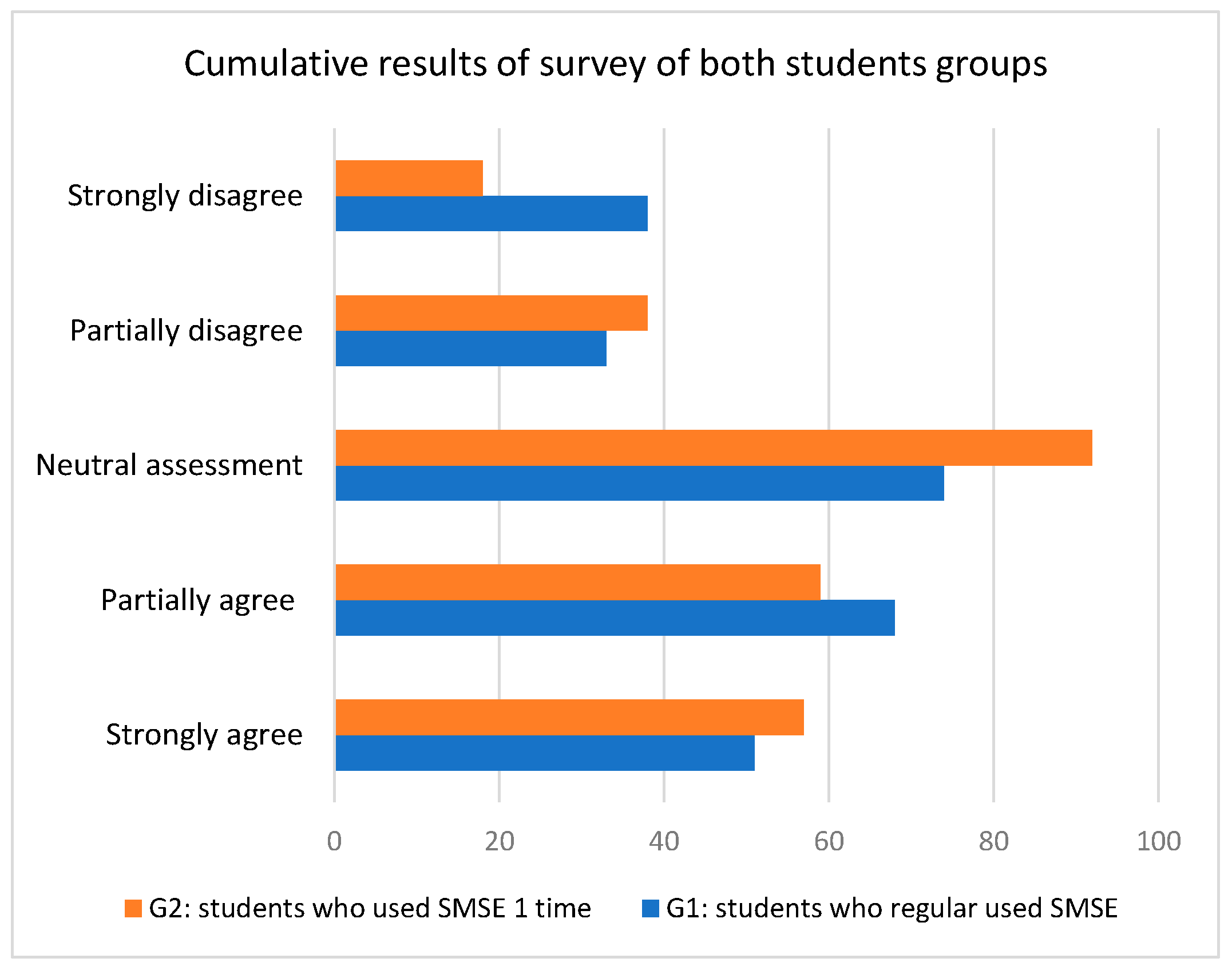 Sustainability 16 02197 g015