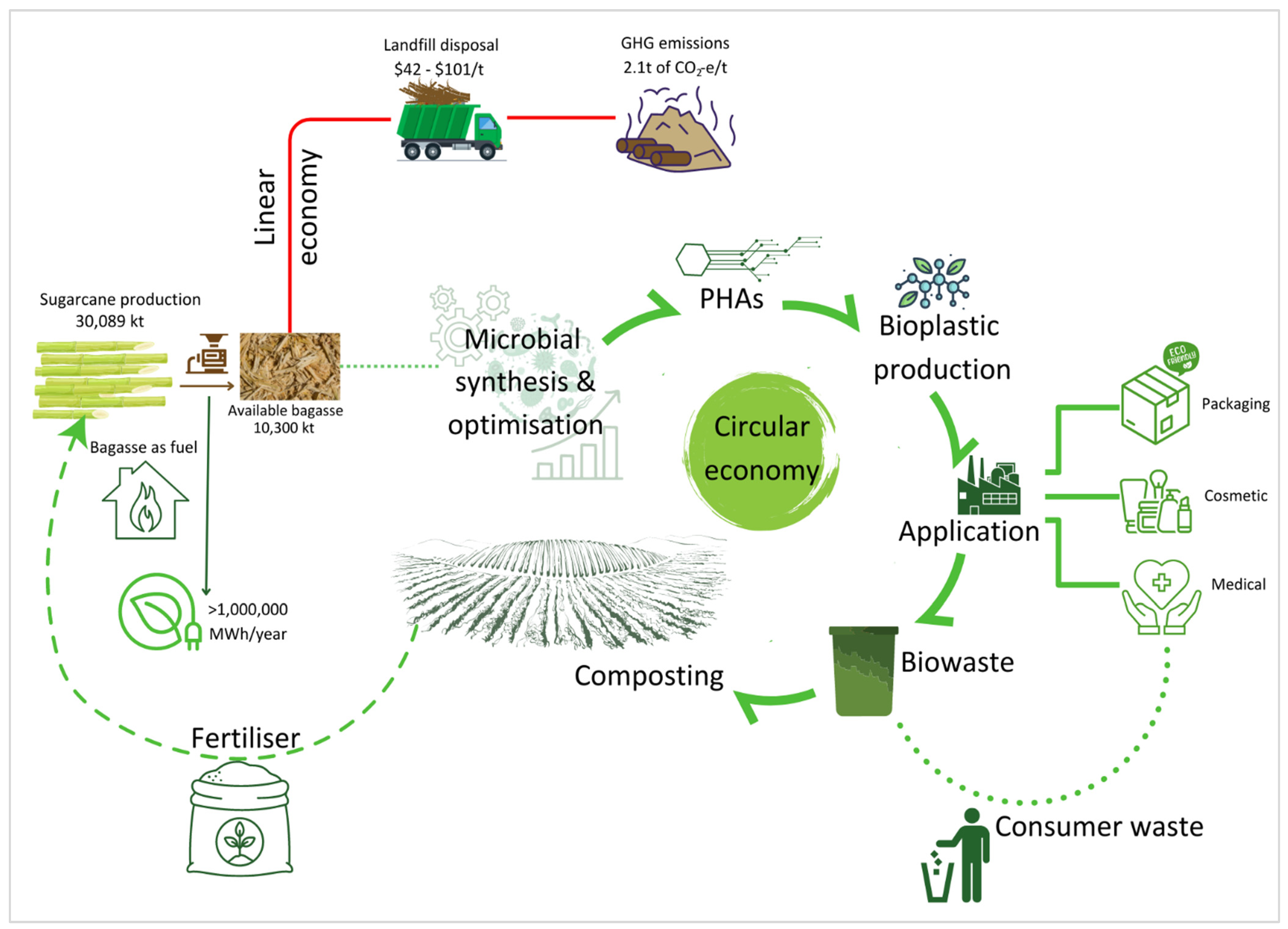 Sustainability 16 02200 g004