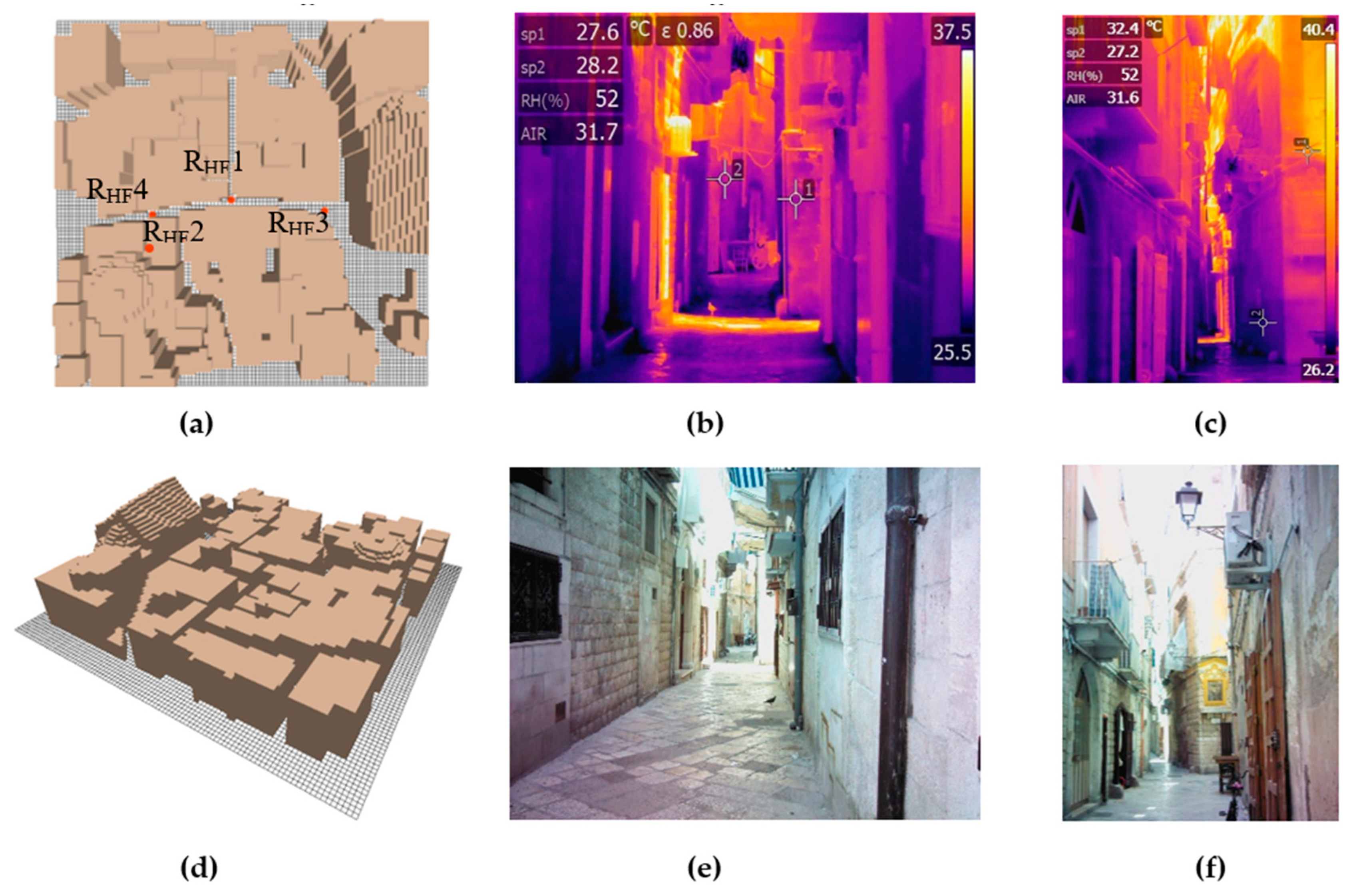 Sustainability 16 02210 g005