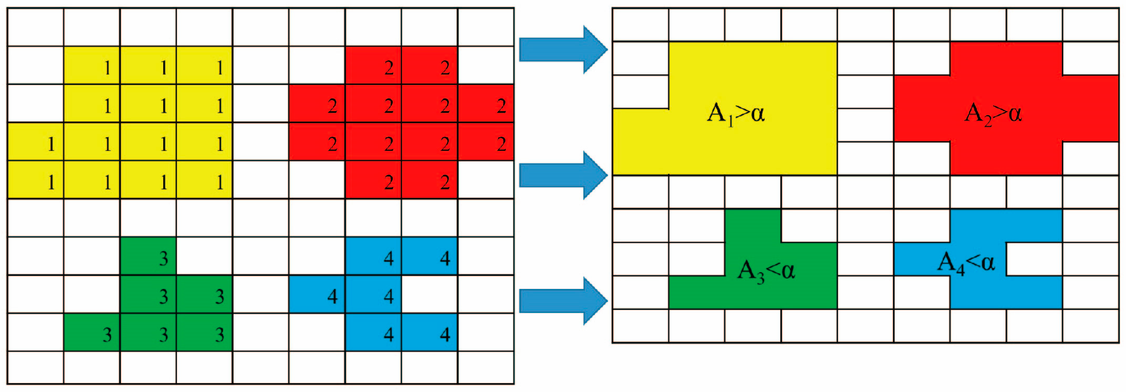 Sustainability 16 02212 g002