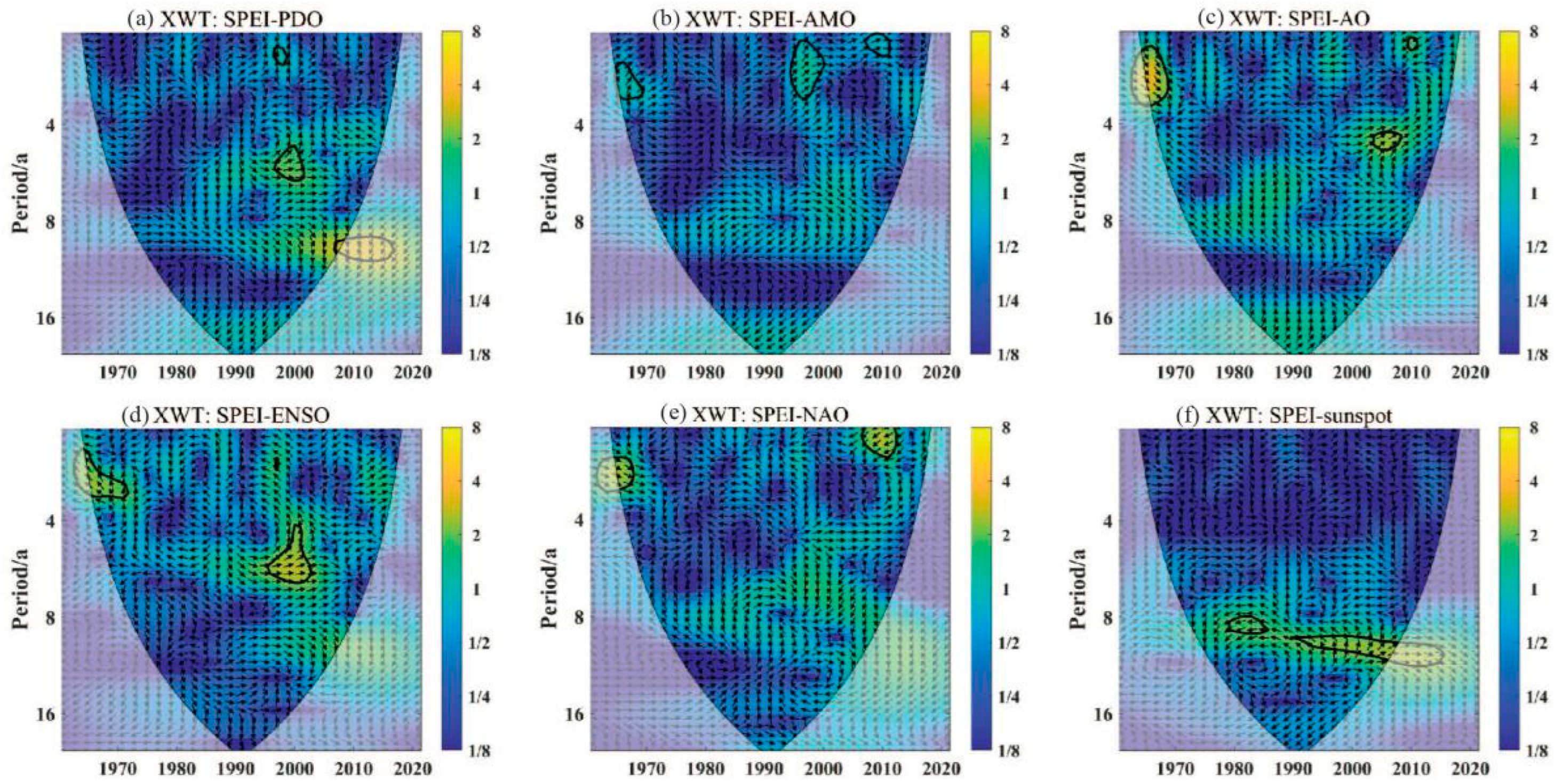 Sustainability 16 02212 g012