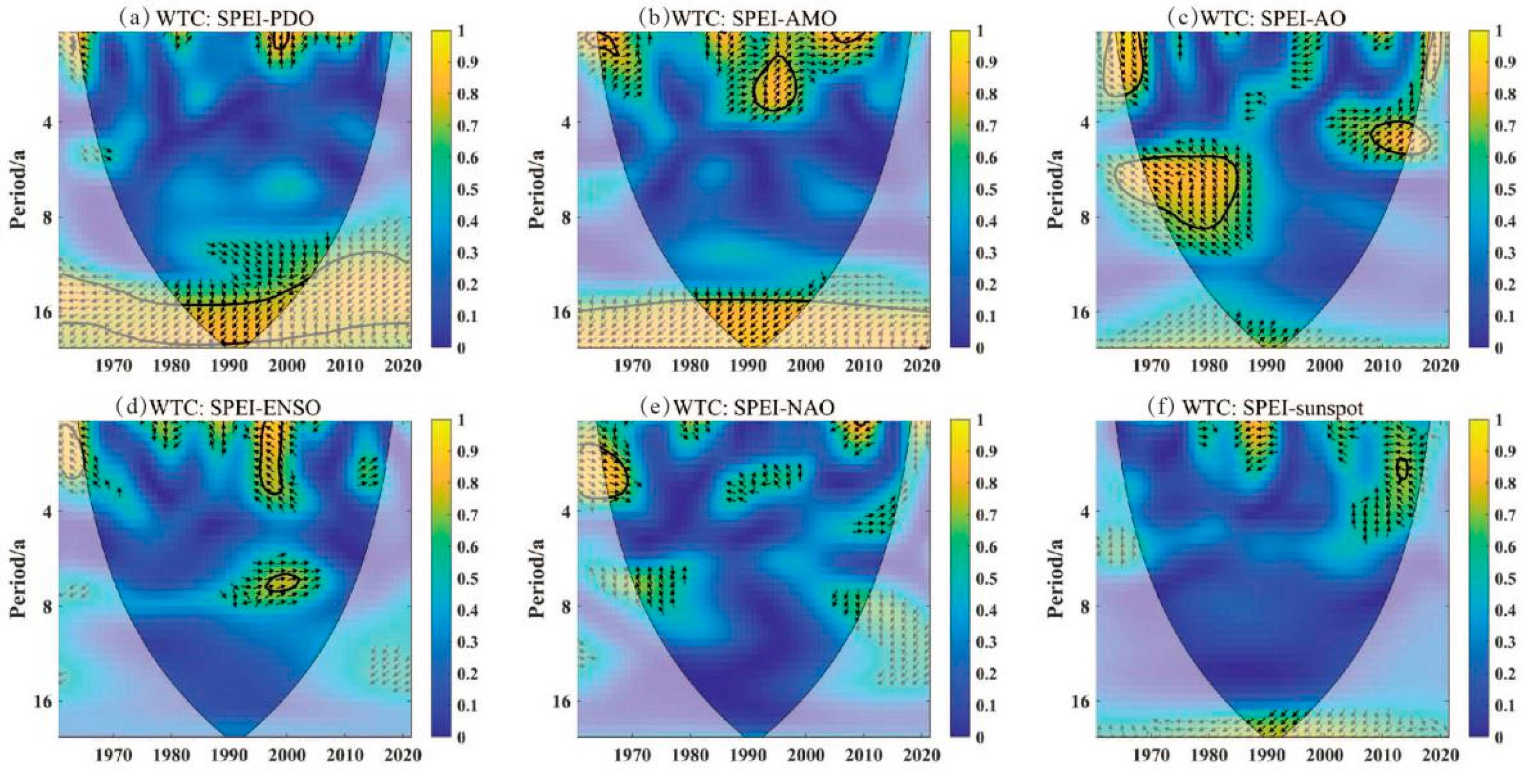 Sustainability 16 02212 g013