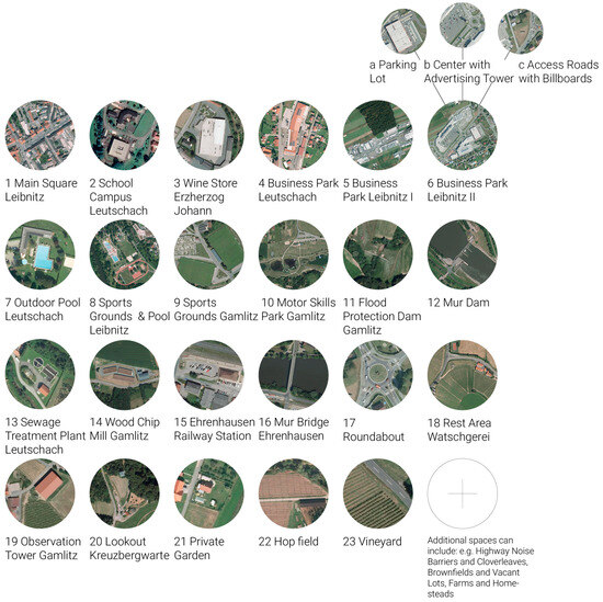 Sustainability 16 02216 g003