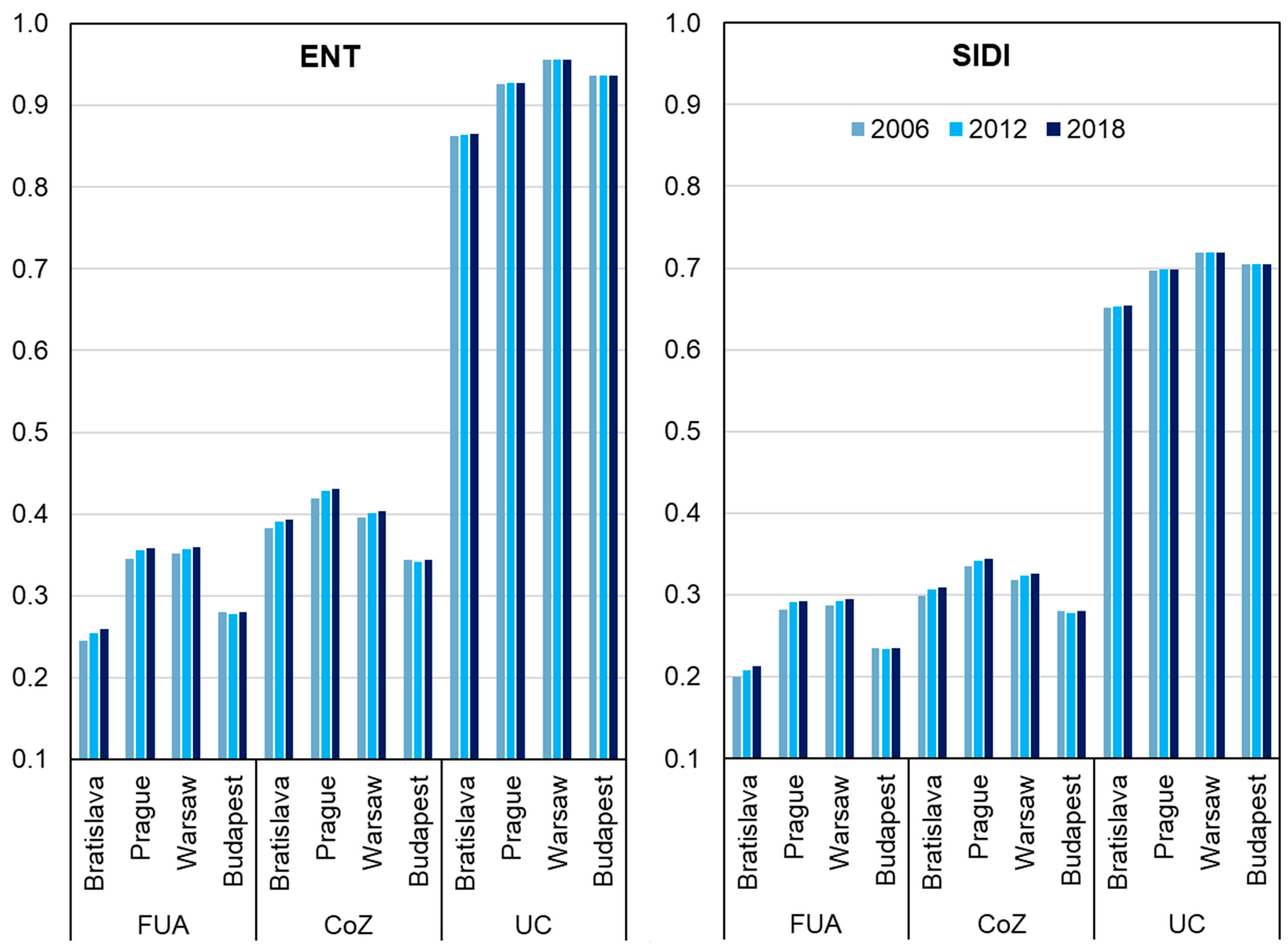 Sustainability 16 02224 g002