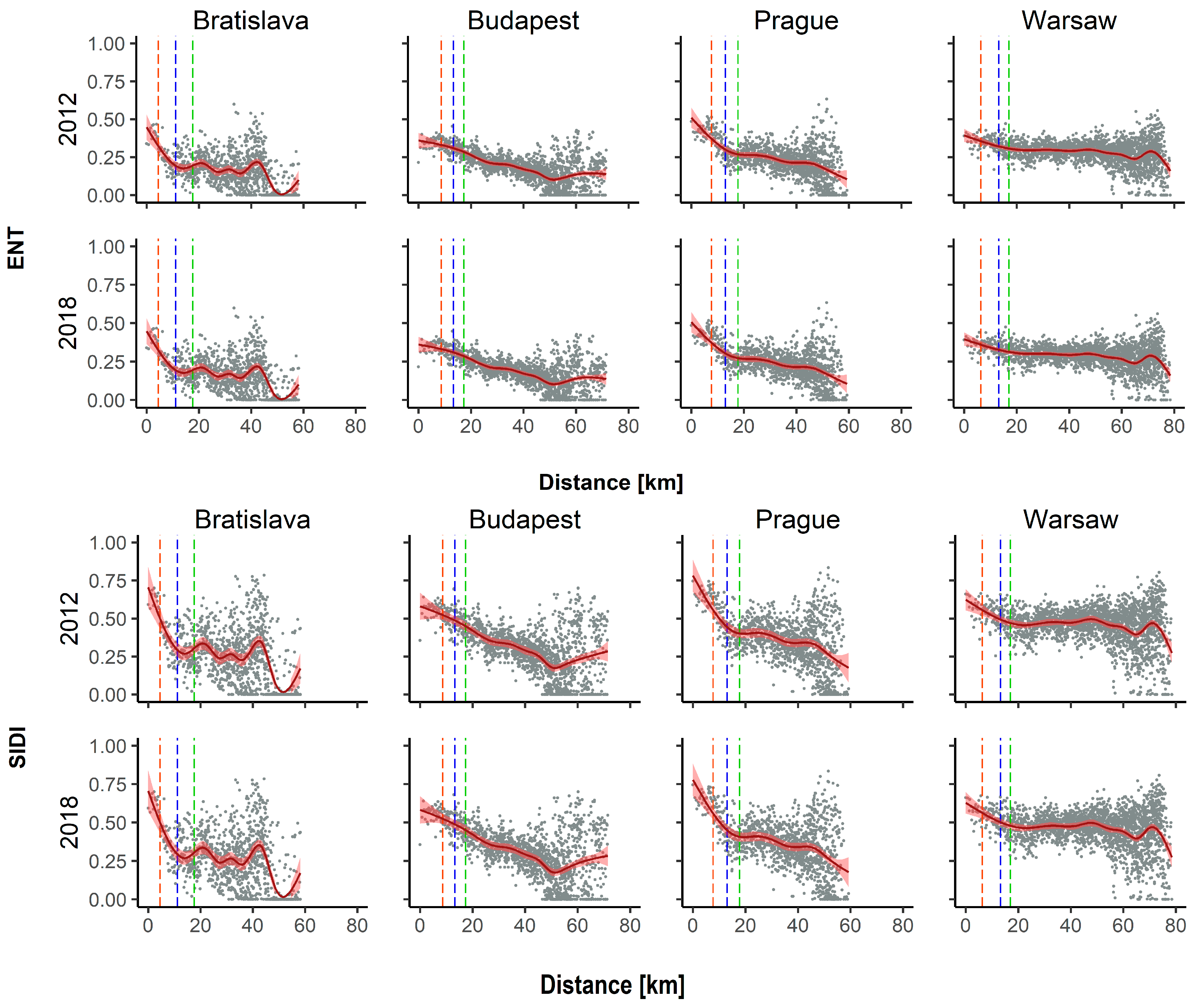 Sustainability 16 02224 g006