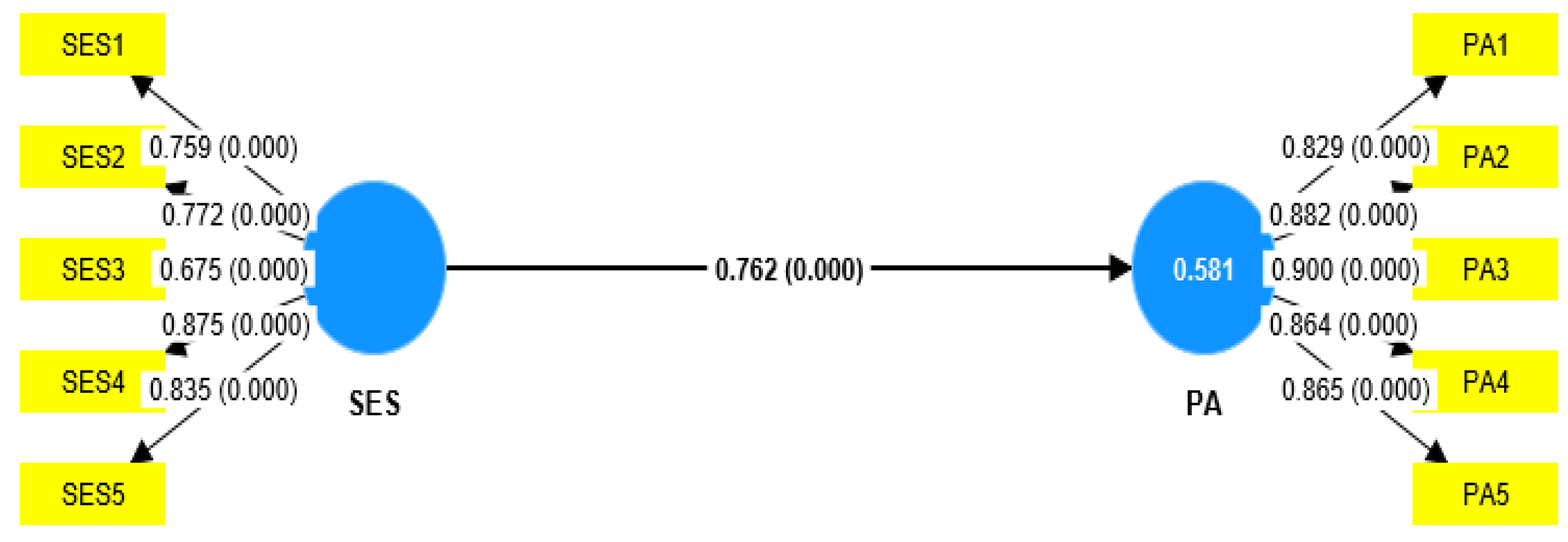 Sustainability 16 02225 g001