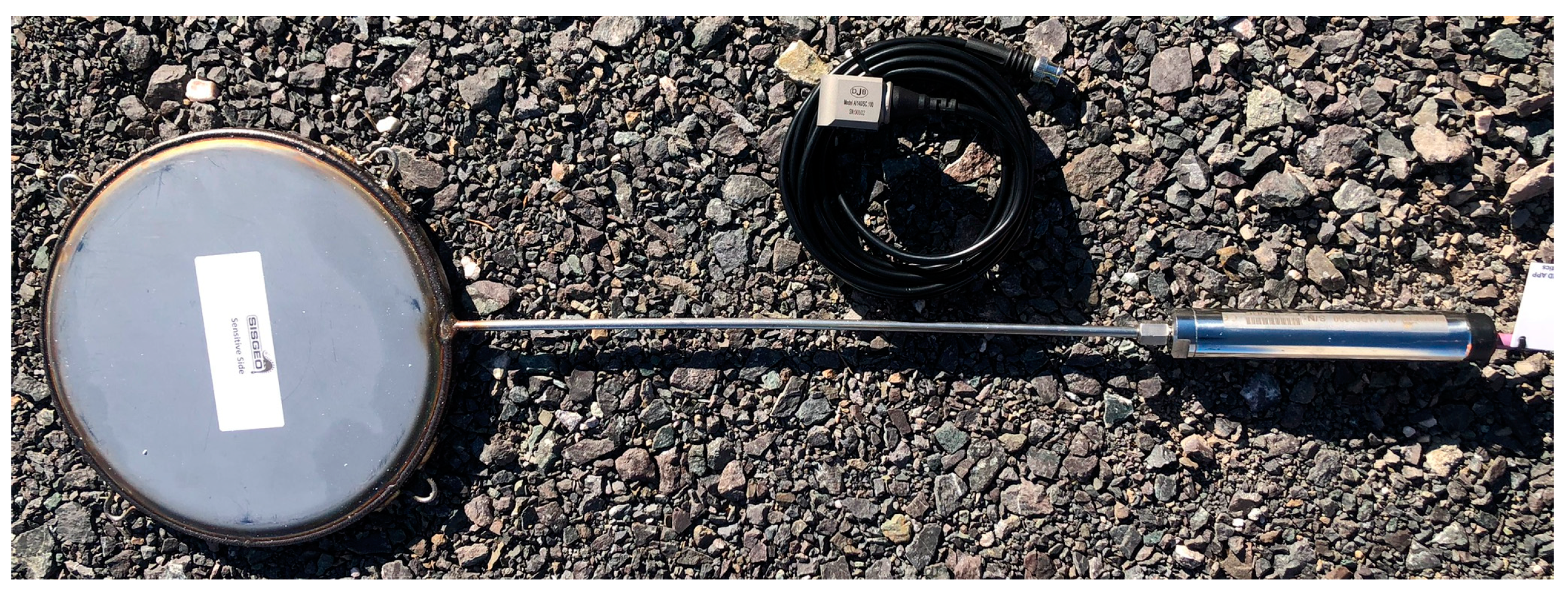 Sustainability 16 02229 g003