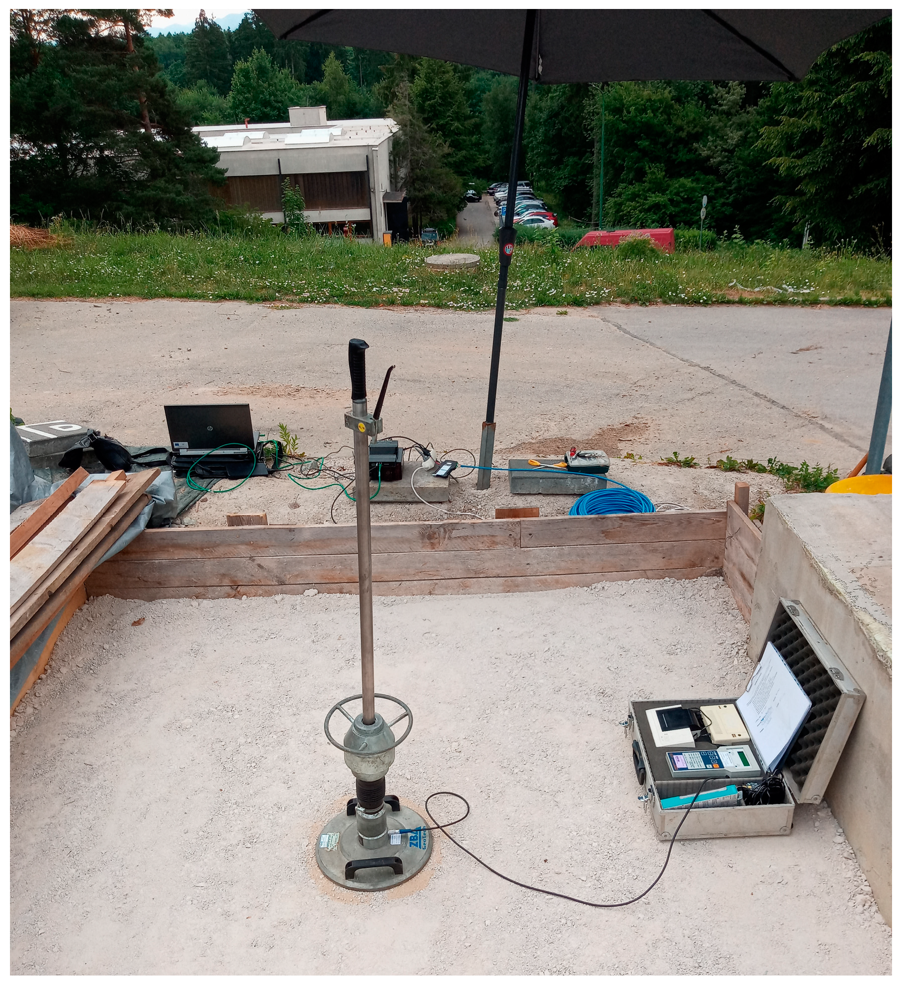 Sustainability 16 02229 g007