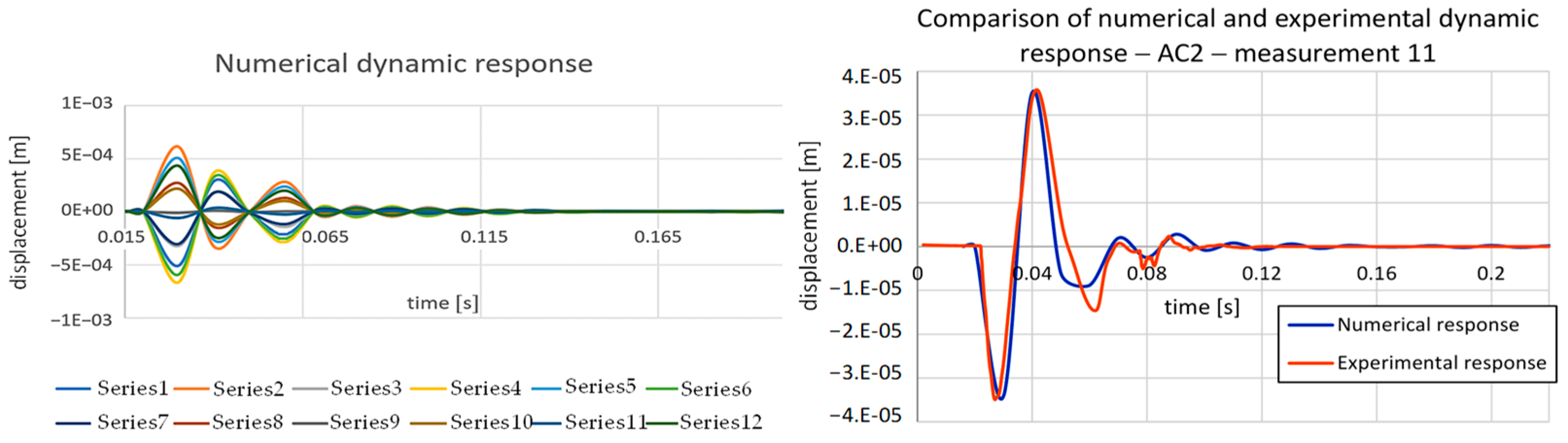 Sustainability 16 02229 g012