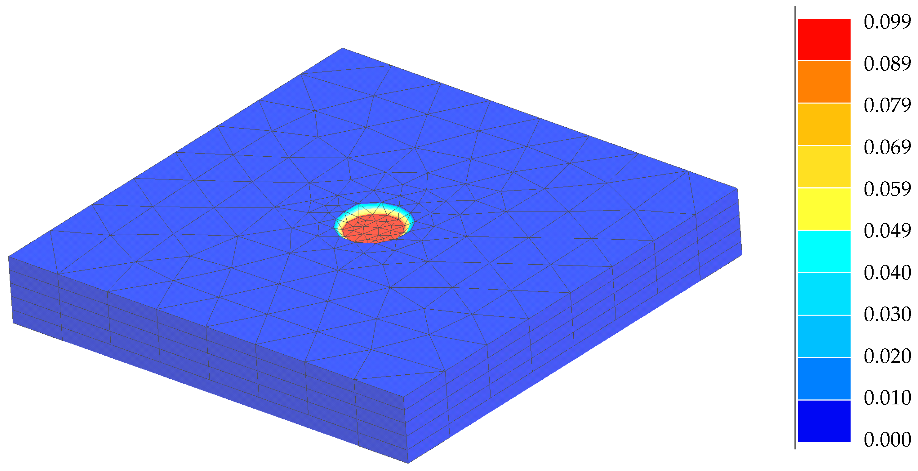 Sustainability 16 02229 g013