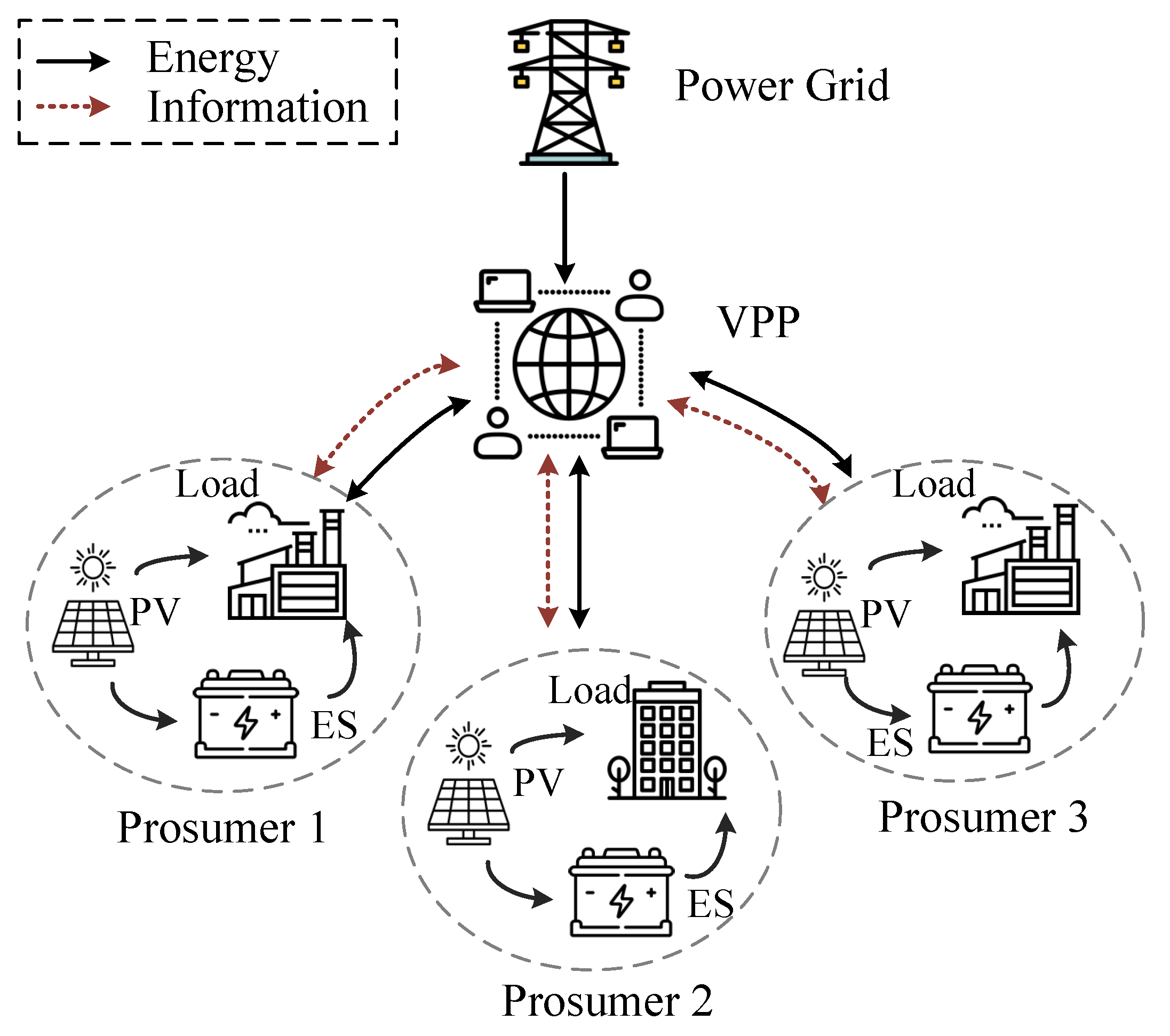 Sustainability 16 02230 g001
