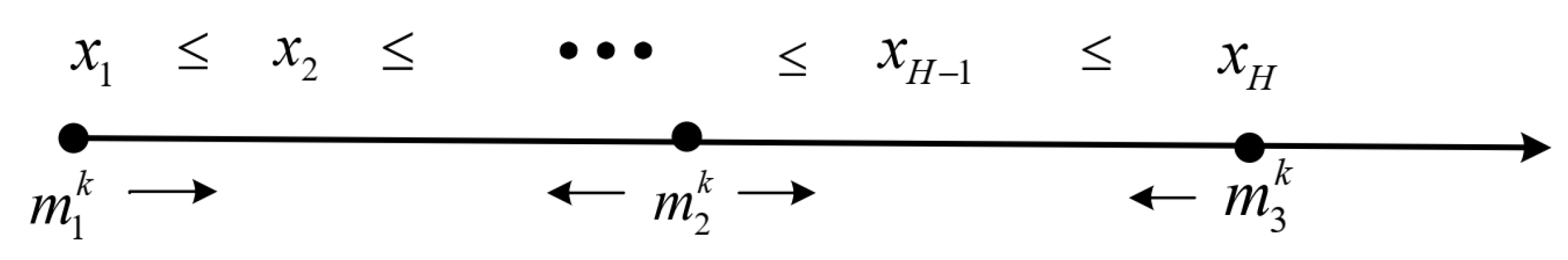 Sustainability 16 02230 g002