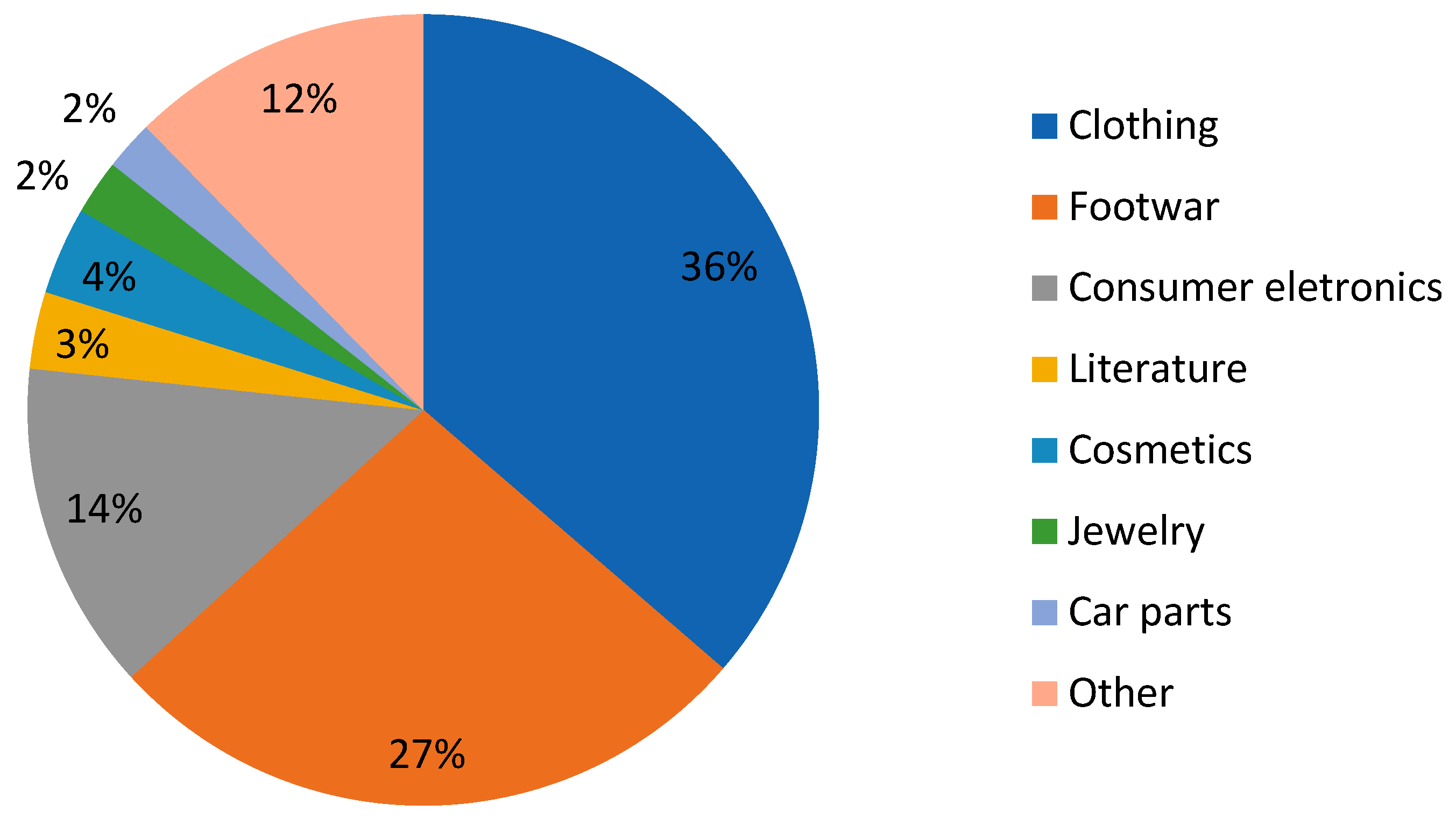 Sustainability 16 02231 g001