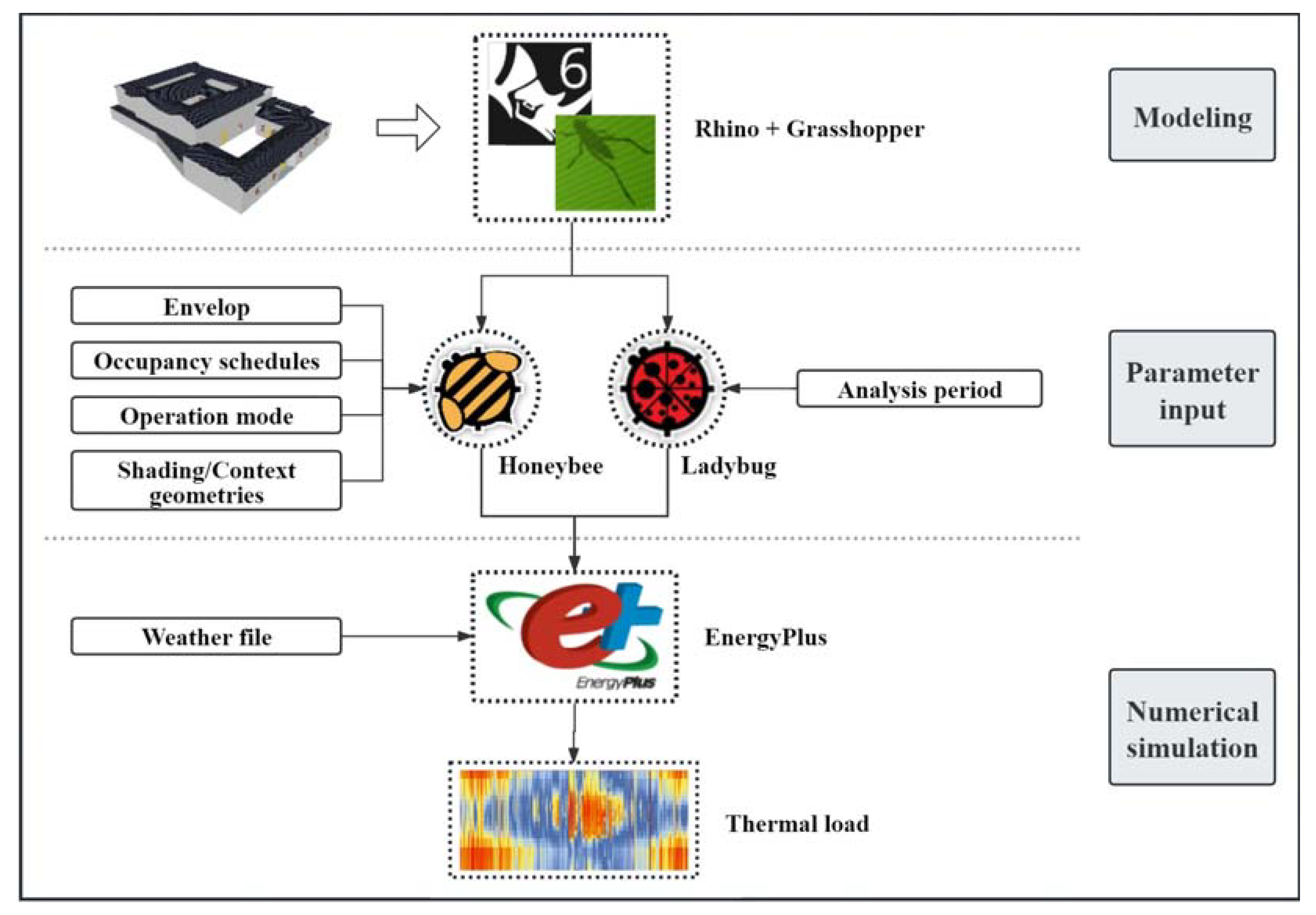 Sustainability 16 02236 g002