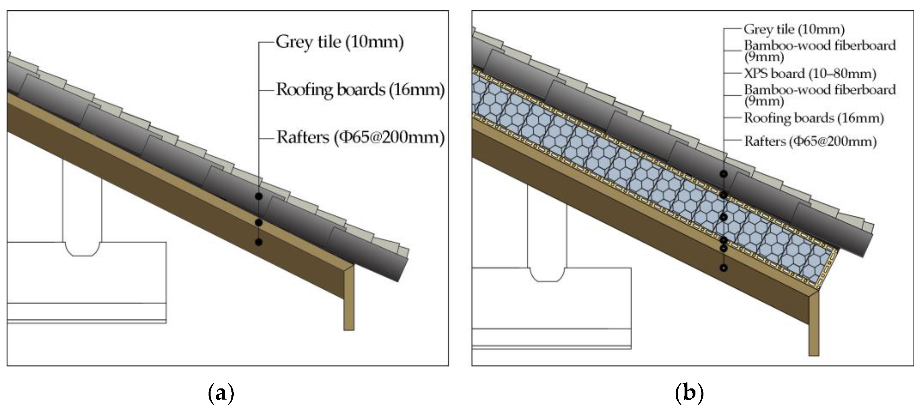 Sustainability 16 02236 g012