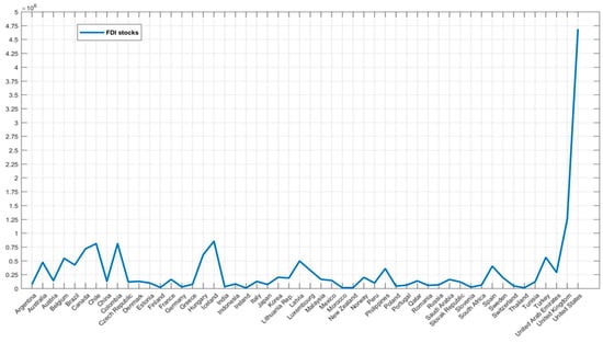 Sustainability 16 02237 g0a1