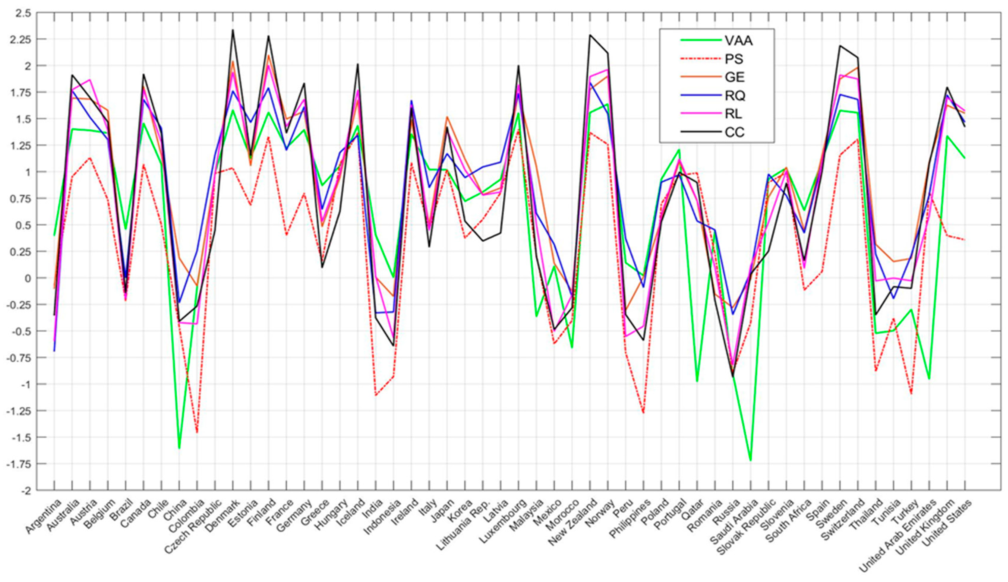 Sustainability 16 02237 g0a2 Sustainability 16 02237 g0a2