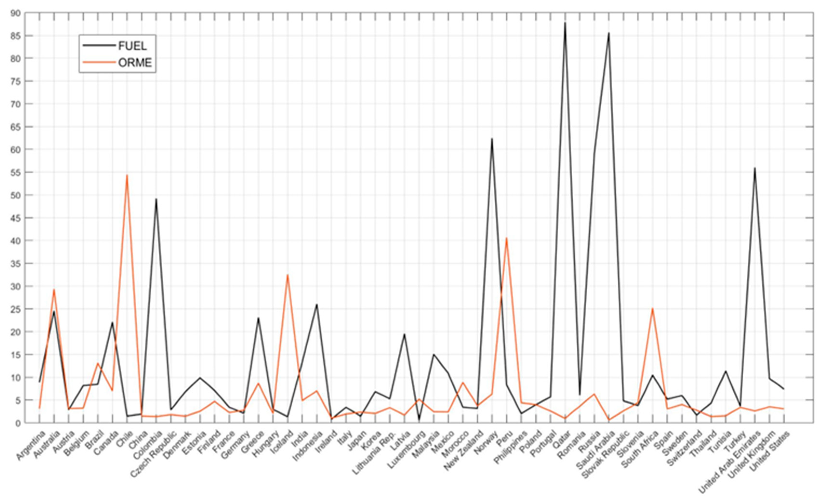 Sustainability 16 02237 g0a3 Sustainability 16 02237 g0a3