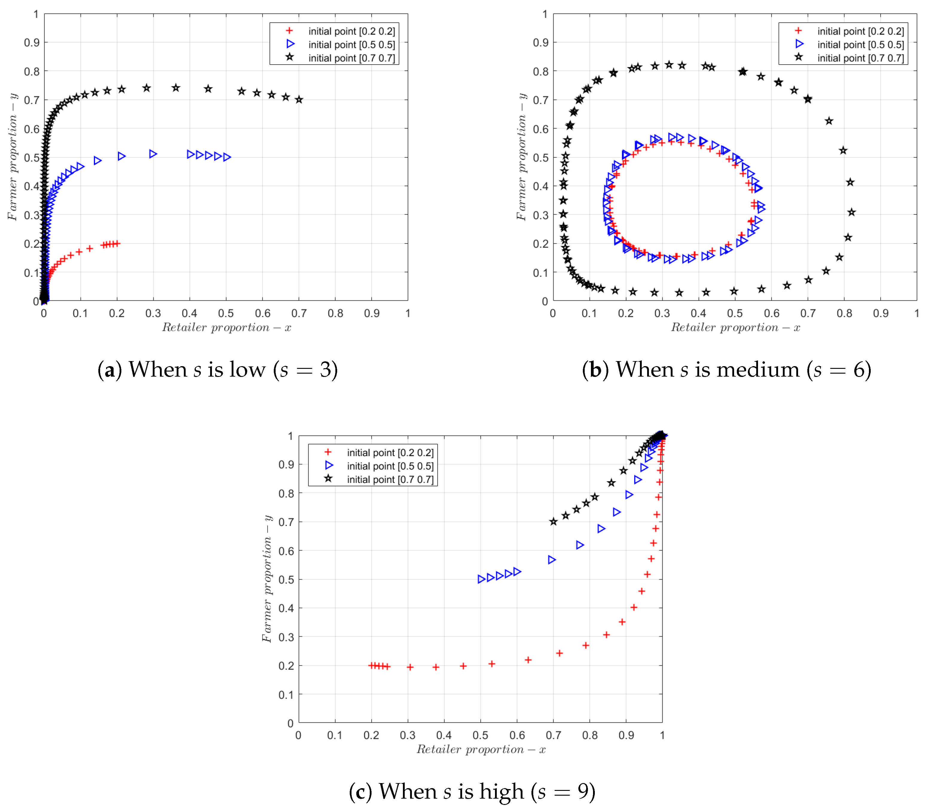 Sustainability 16 02246 g001