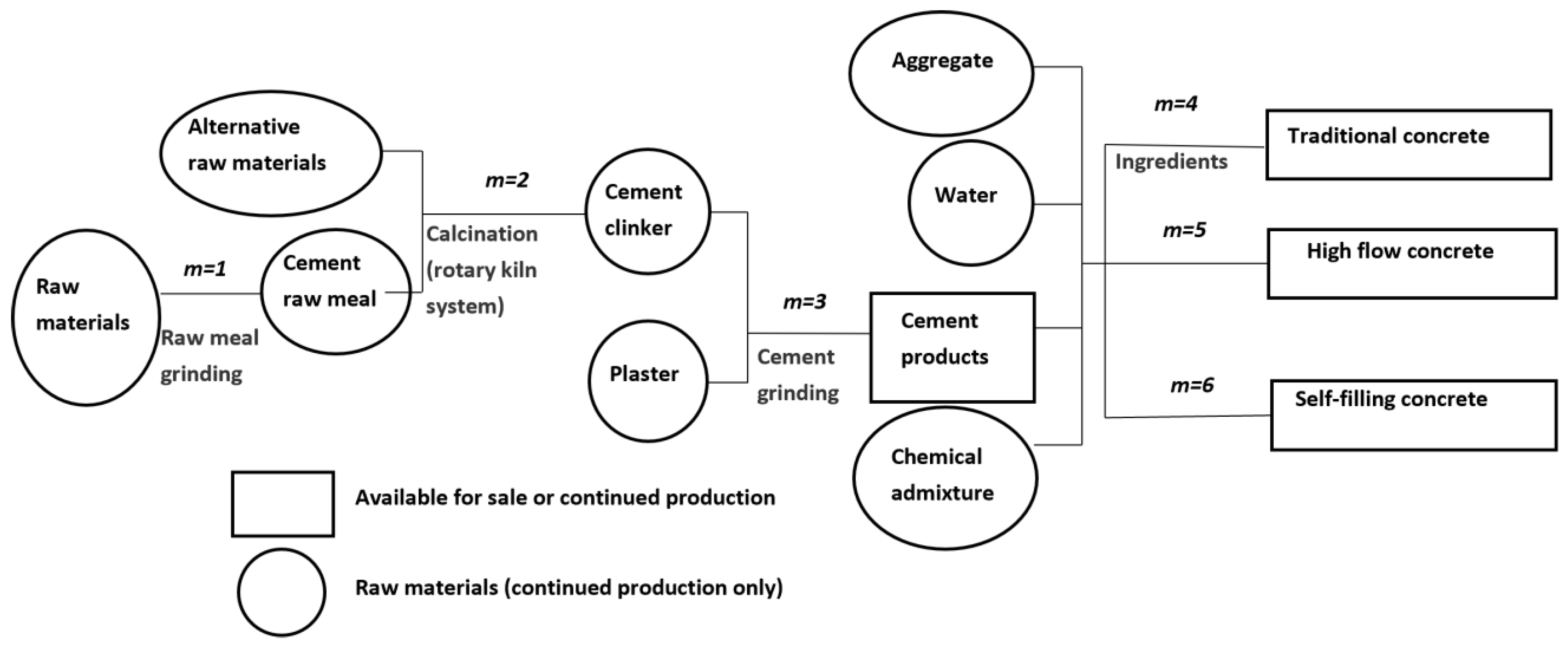 Sustainability 16 02251 g001