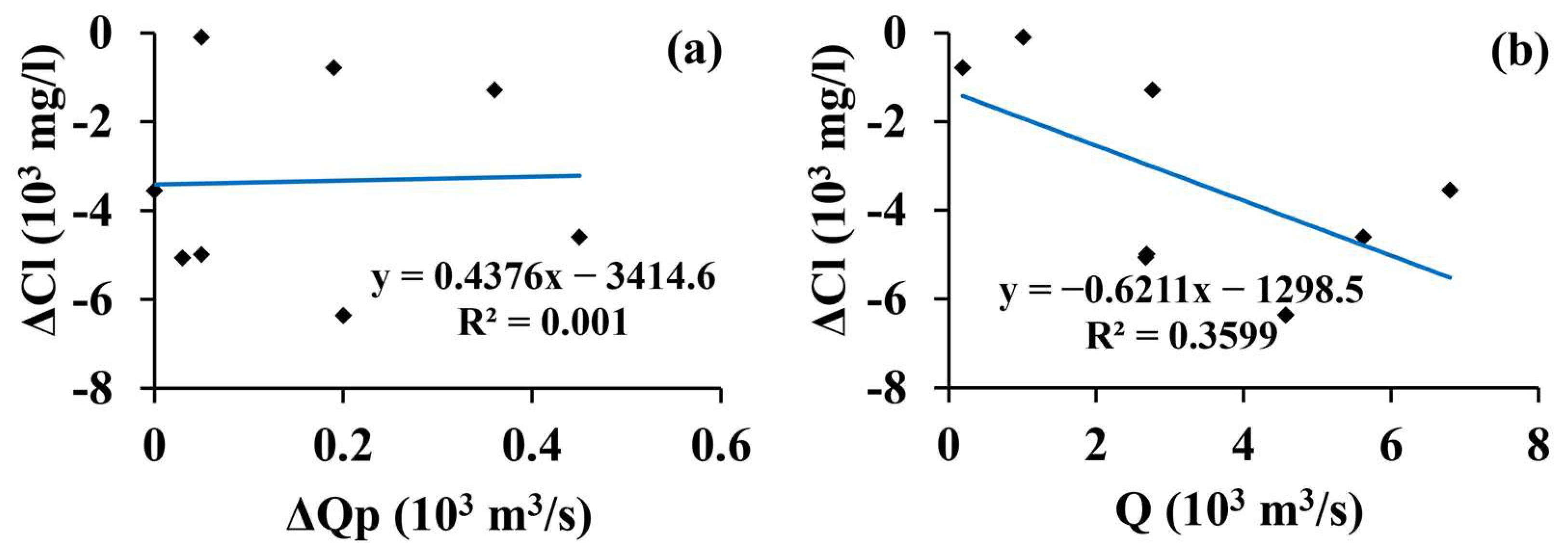 Sustainability 16 02254 g011