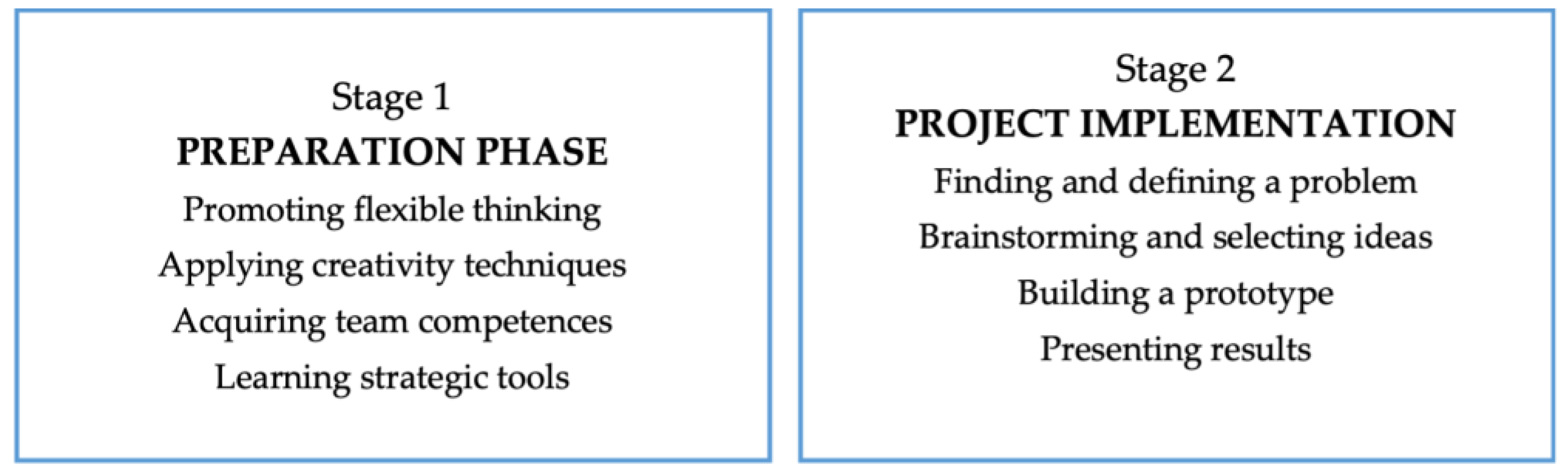 Sustainability 16 02257 g001