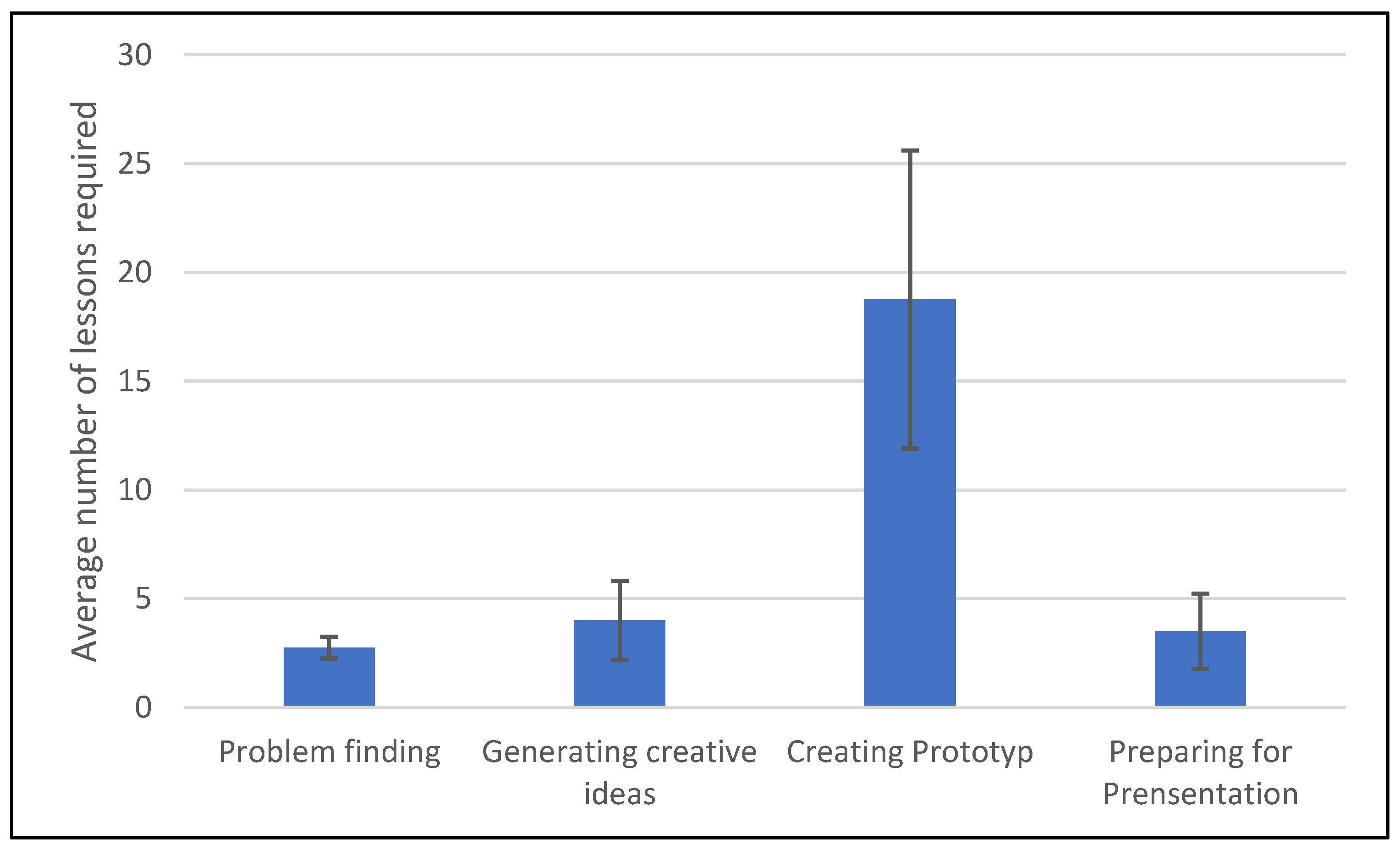 Sustainability 16 02257 g003