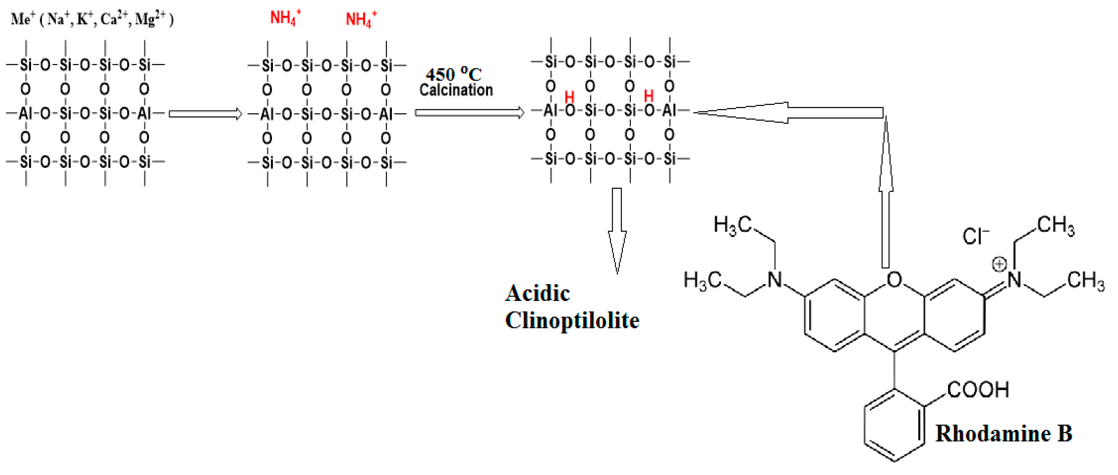 Sustainability 16 02267 g007