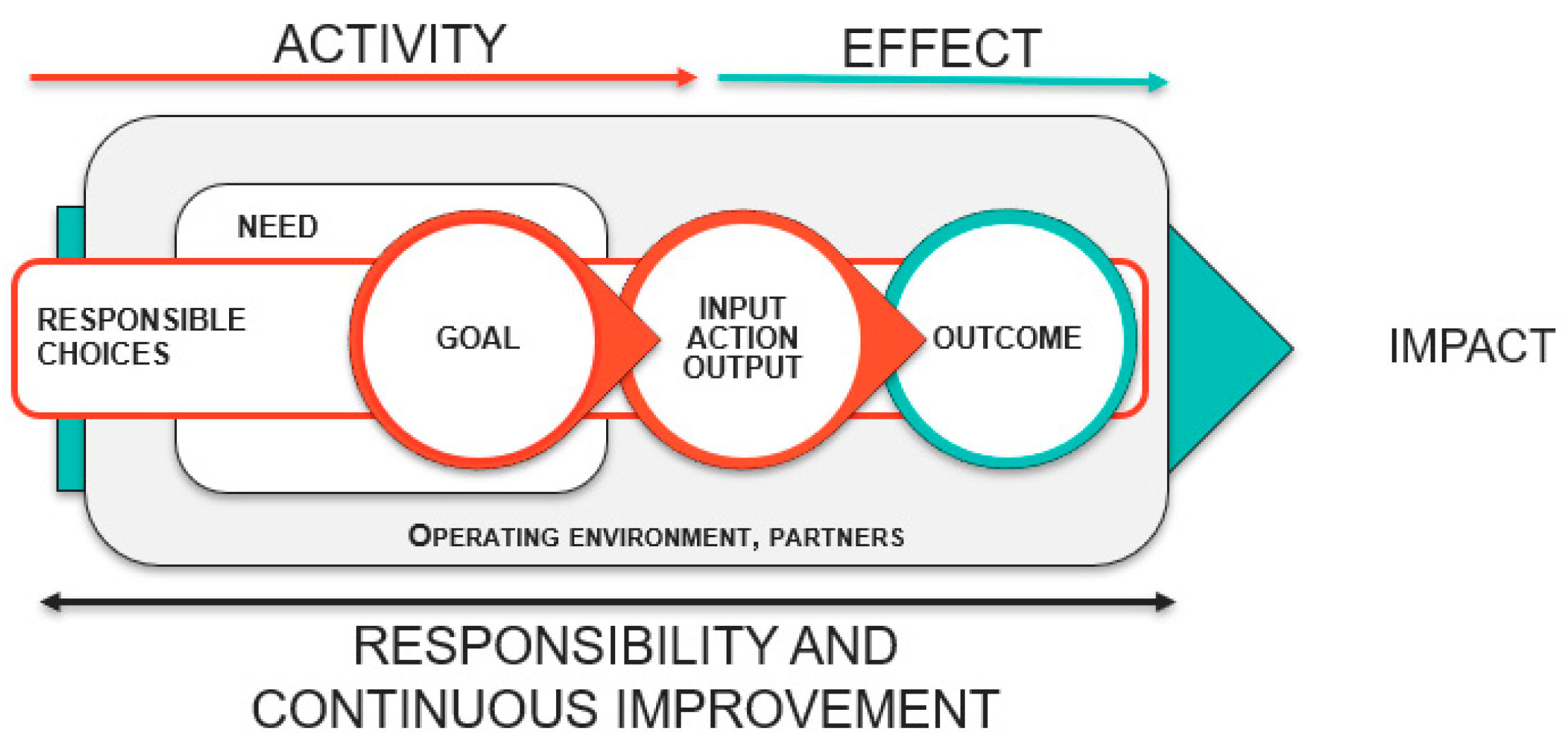 Sustainability 16 02272 g001 Sustainability 16 02272 g001