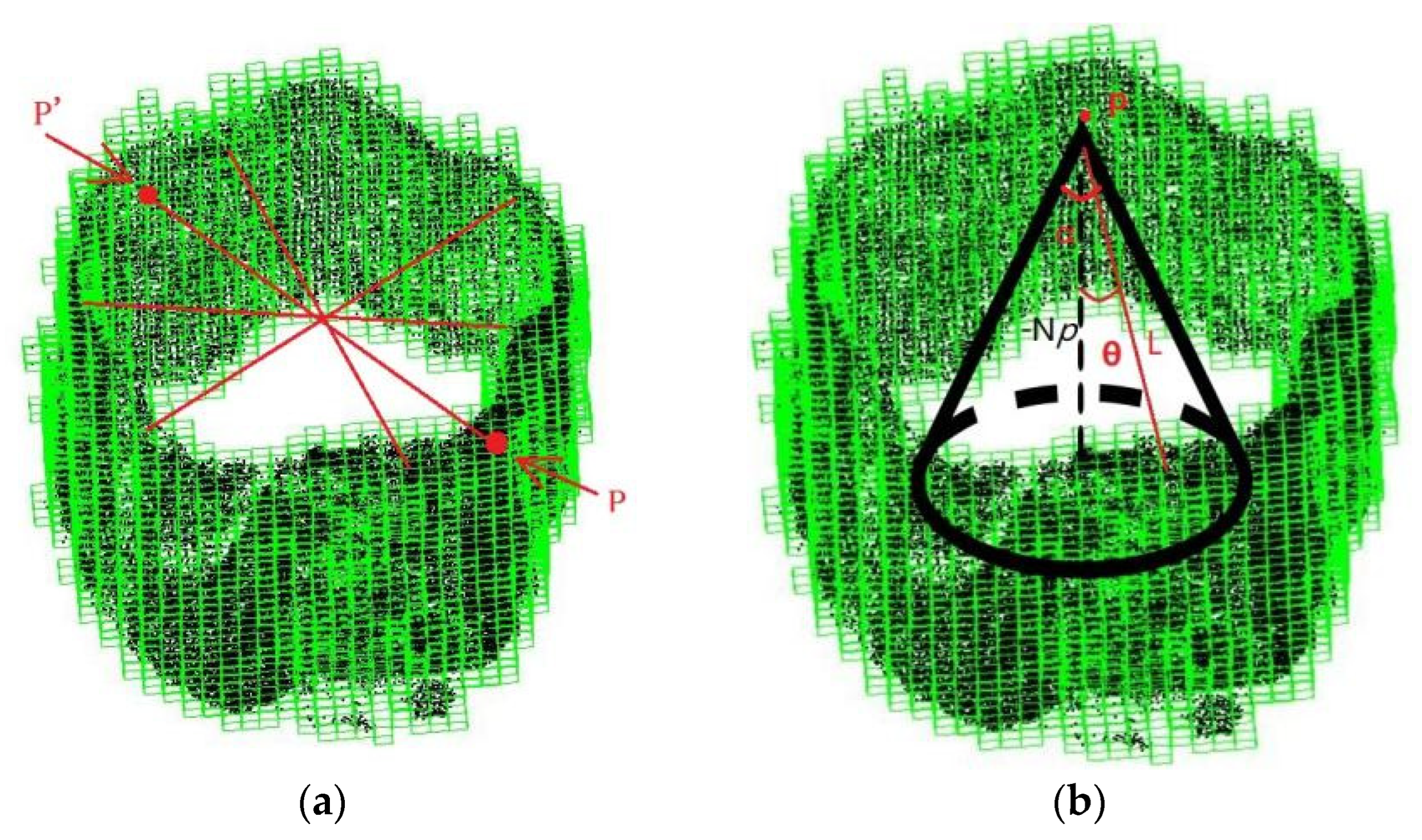 Sustainability 16 02275 g007