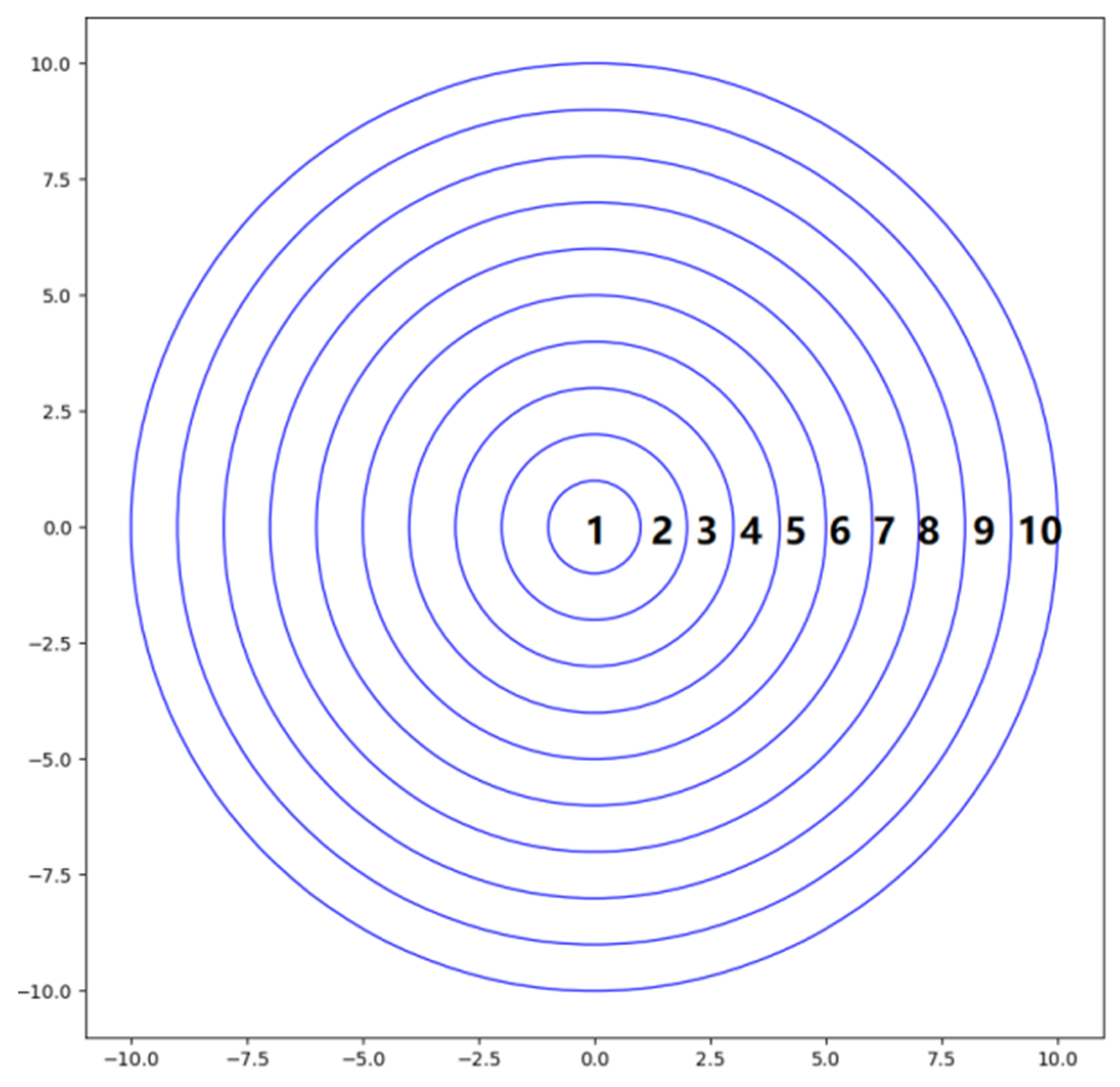 Sustainability 16 02275 g008