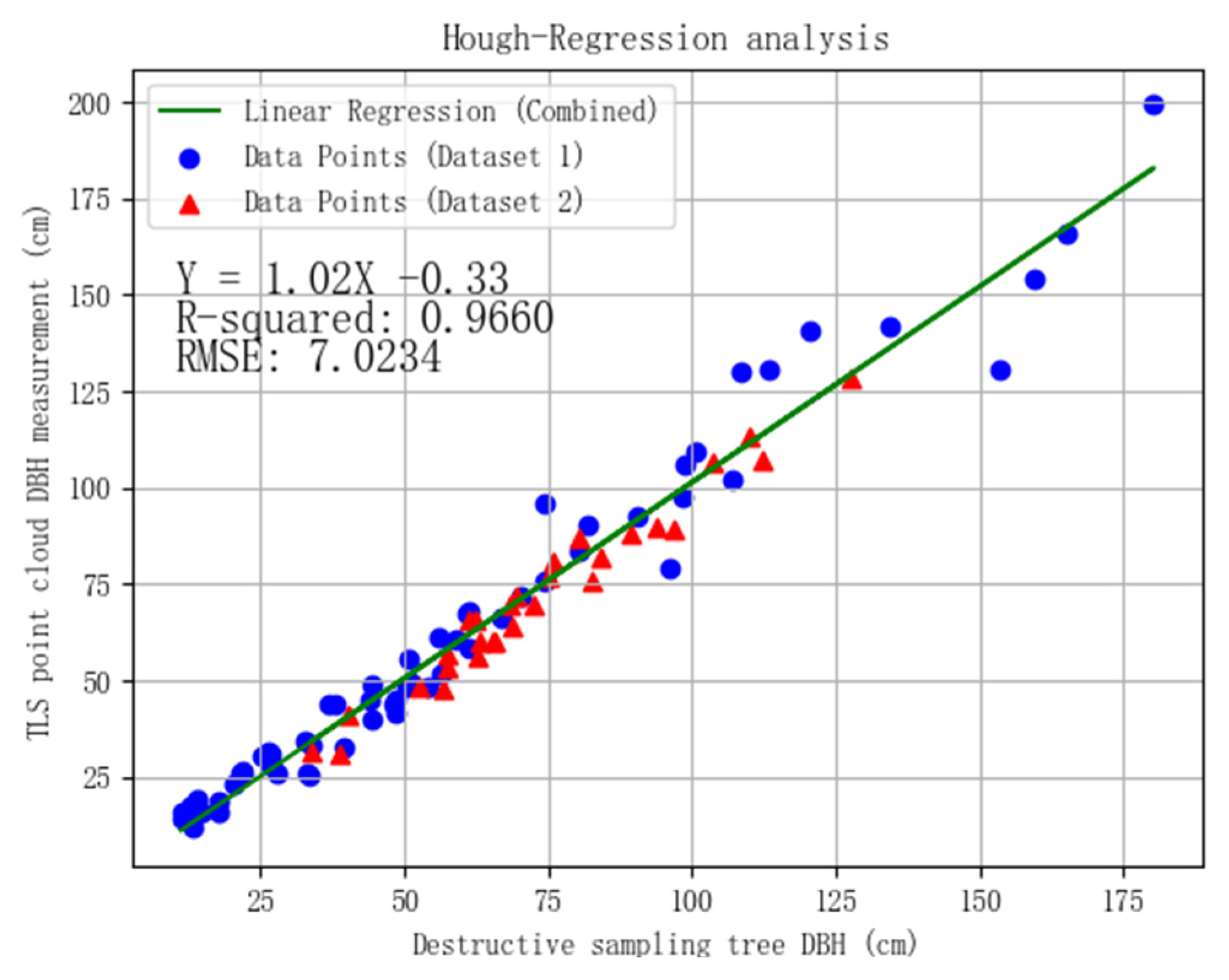 Sustainability 16 02275 g009