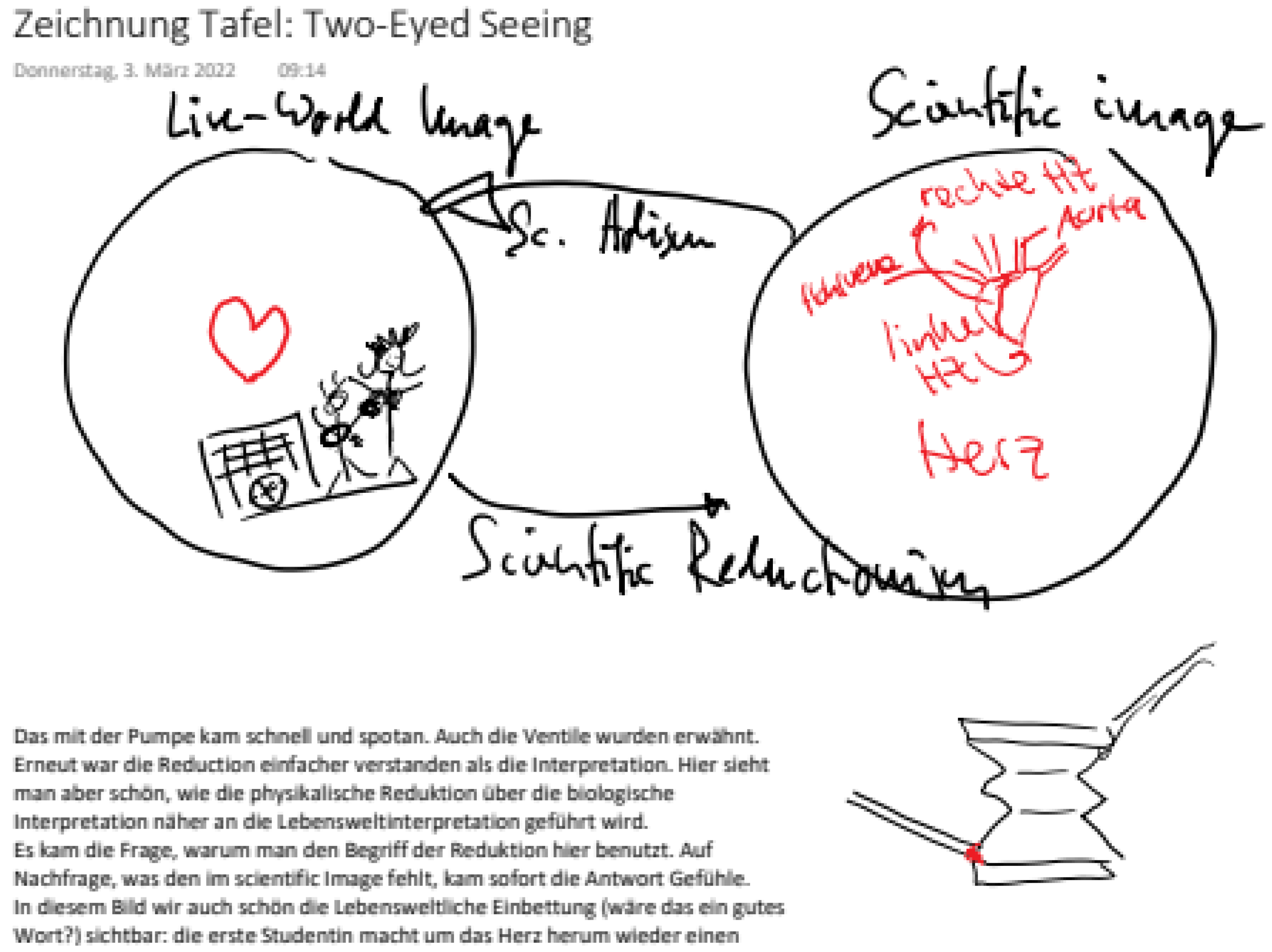 Sustainability 16 02279 g002