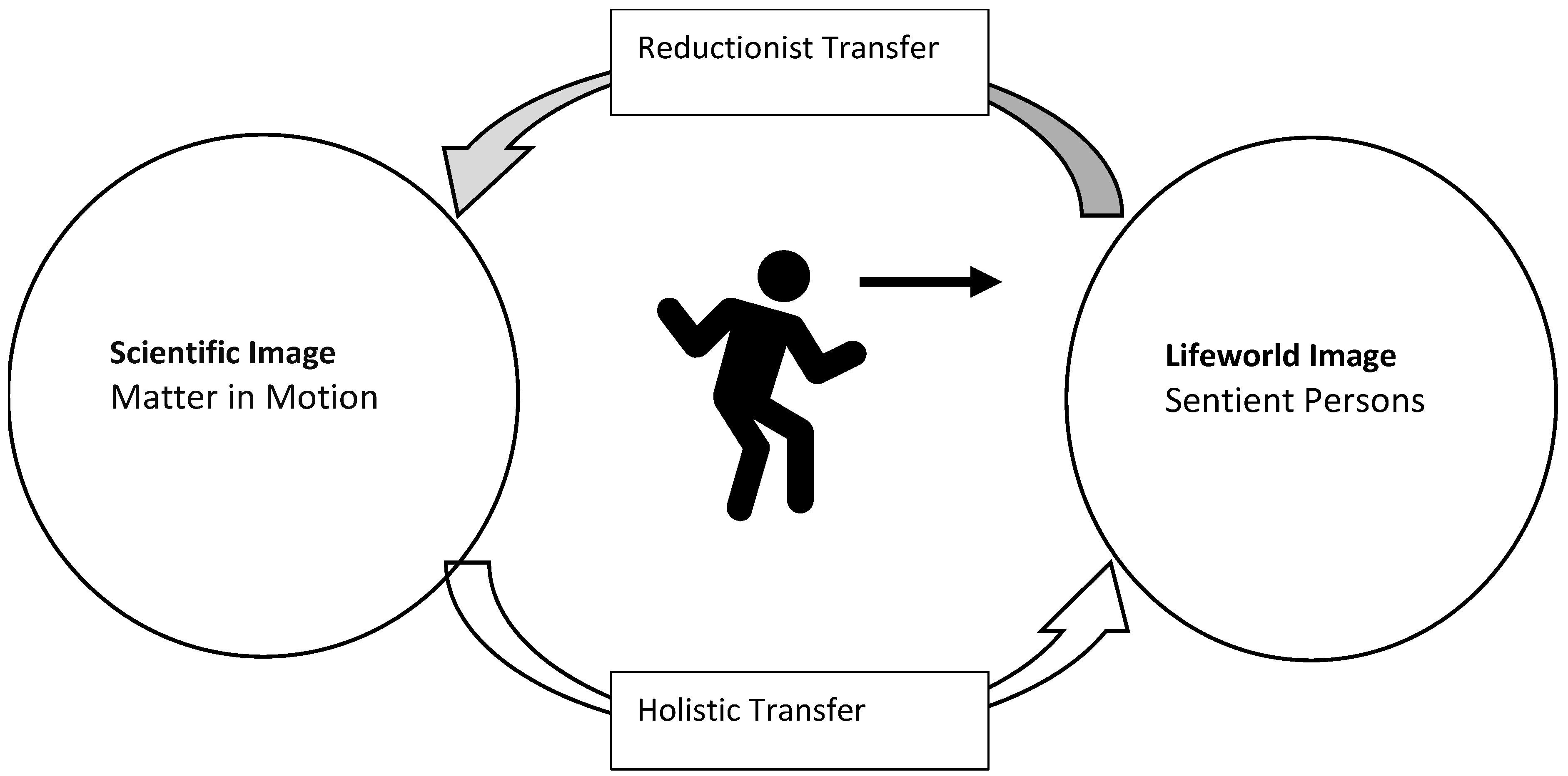 Sustainability 16 02279 g004