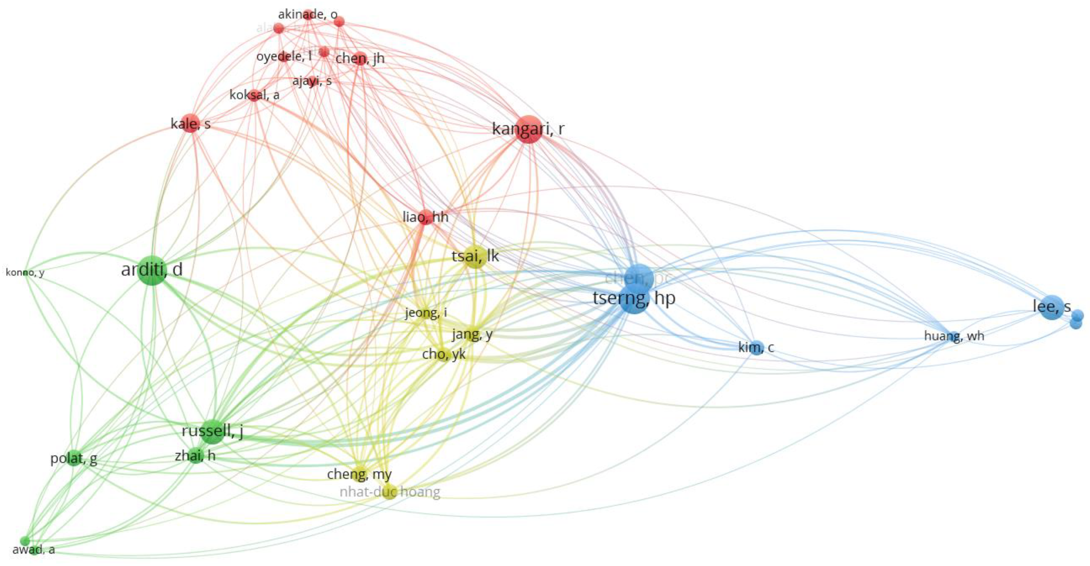 Sustainability 16 02290 g004 Sustainability 16 02290 g004