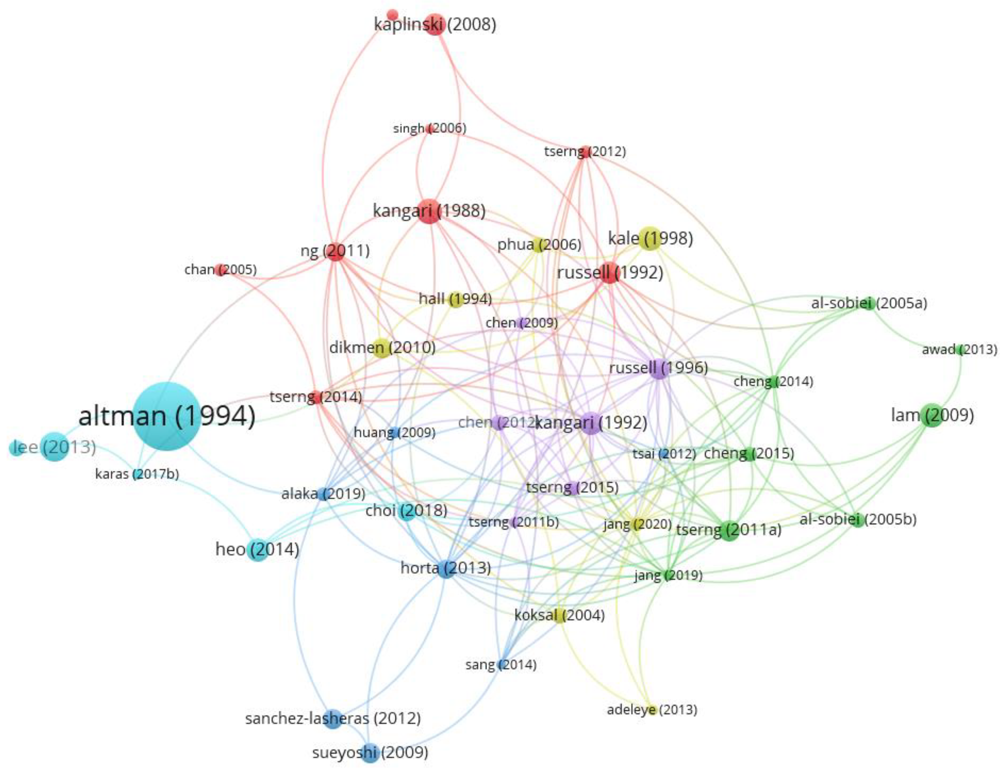 Sustainability 16 02290 g006 Sustainability 16 02290 g006