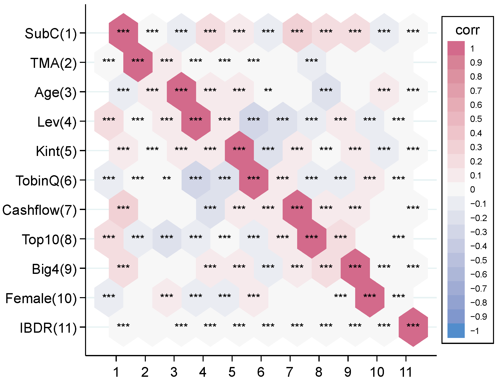 Sustainability 16 02291 g003 Sustainability 16 02291 g003