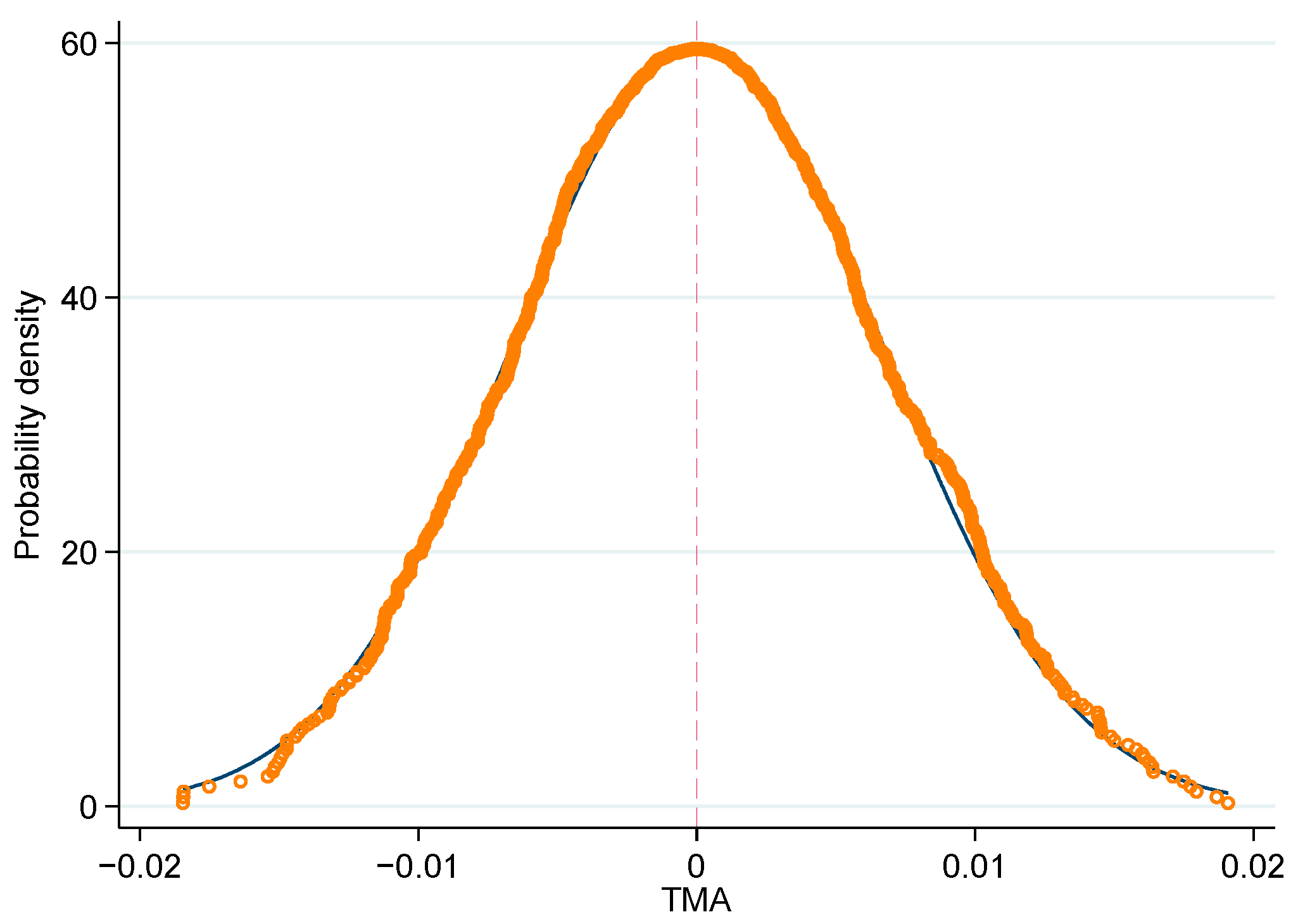 Sustainability 16 02291 g005 Sustainability 16 02291 g005