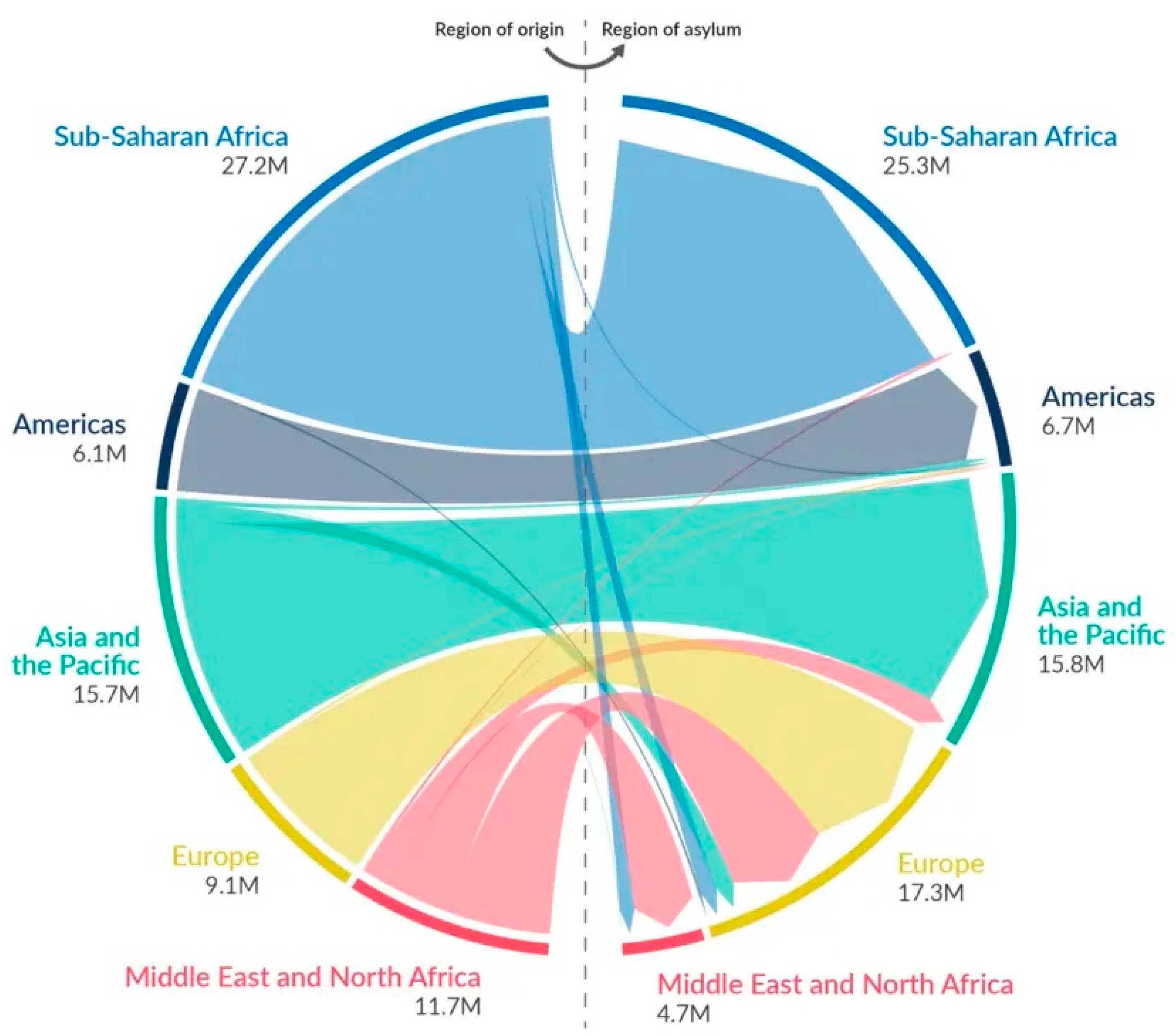 Sustainability 16 02294 g001