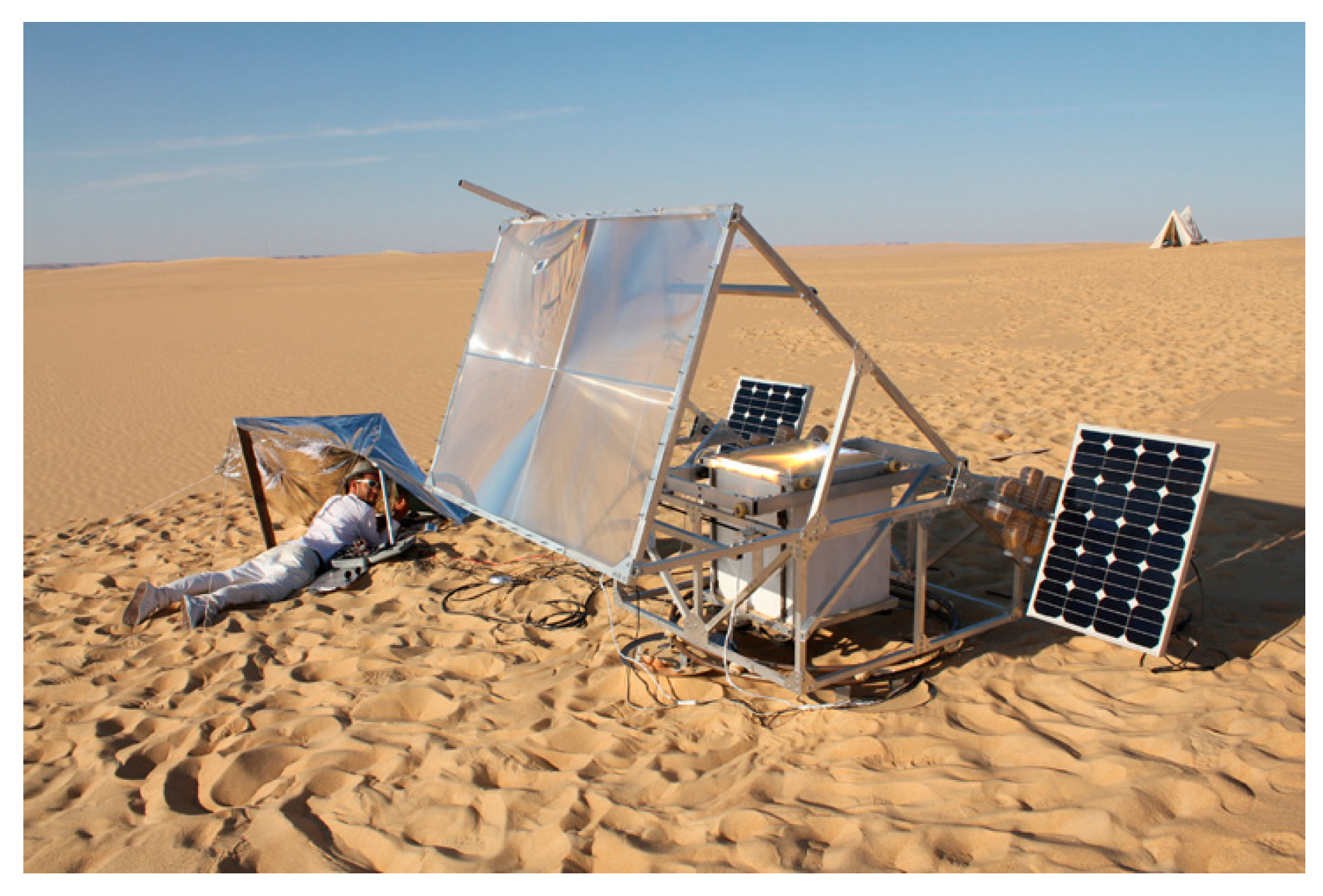 Sustainability 16 02294 g010