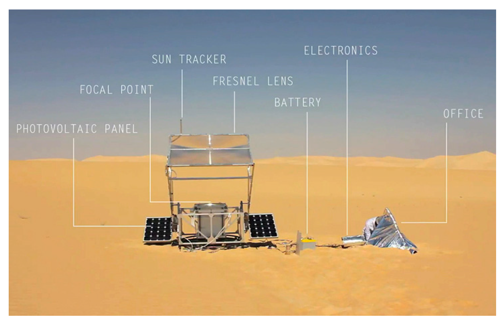 Sustainability 16 02294 g011