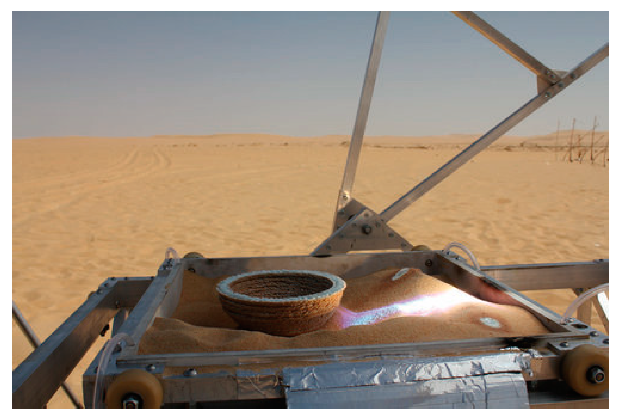 Sustainability 16 02294 g012