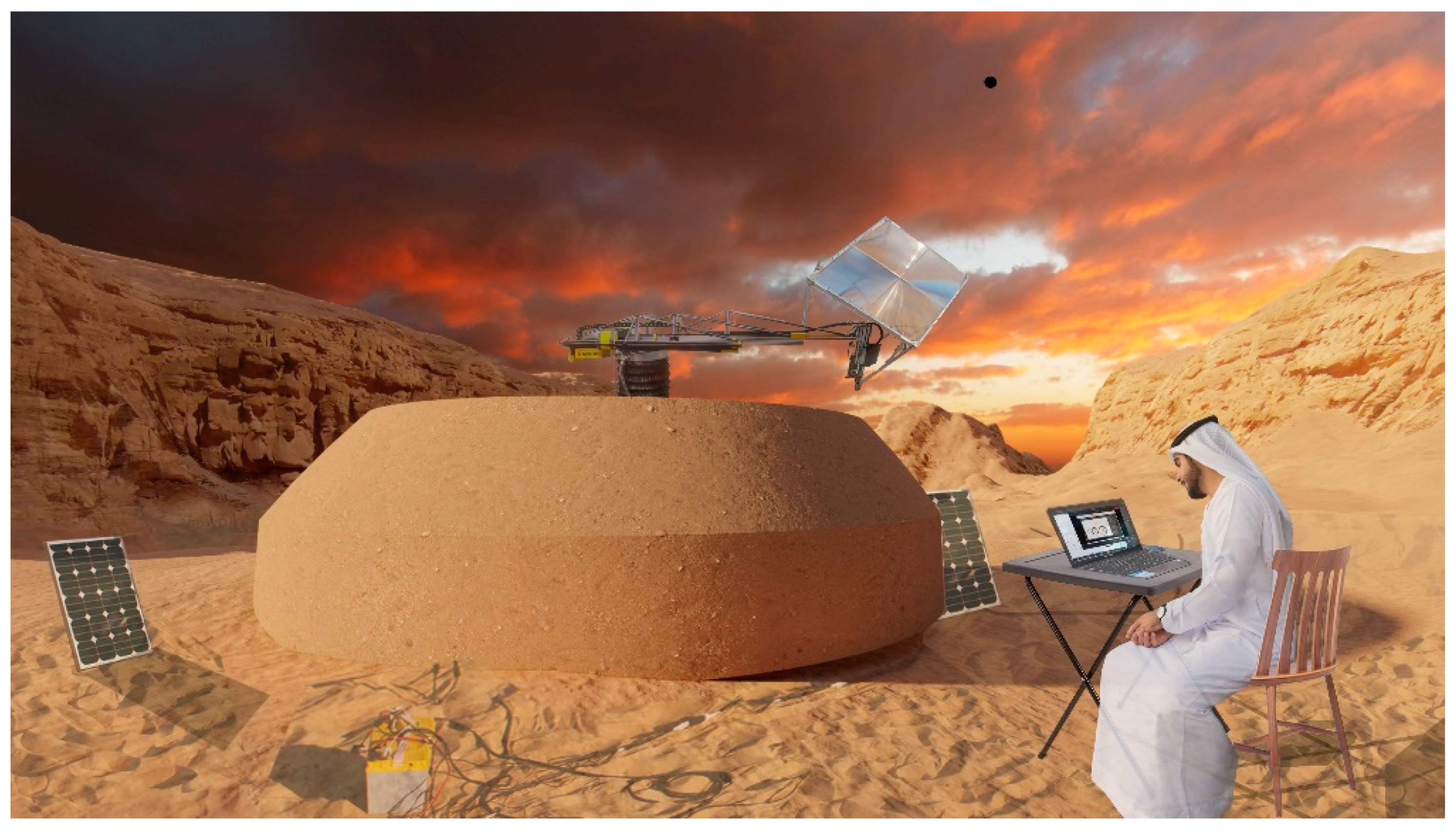 Sustainability 16 02294 g018