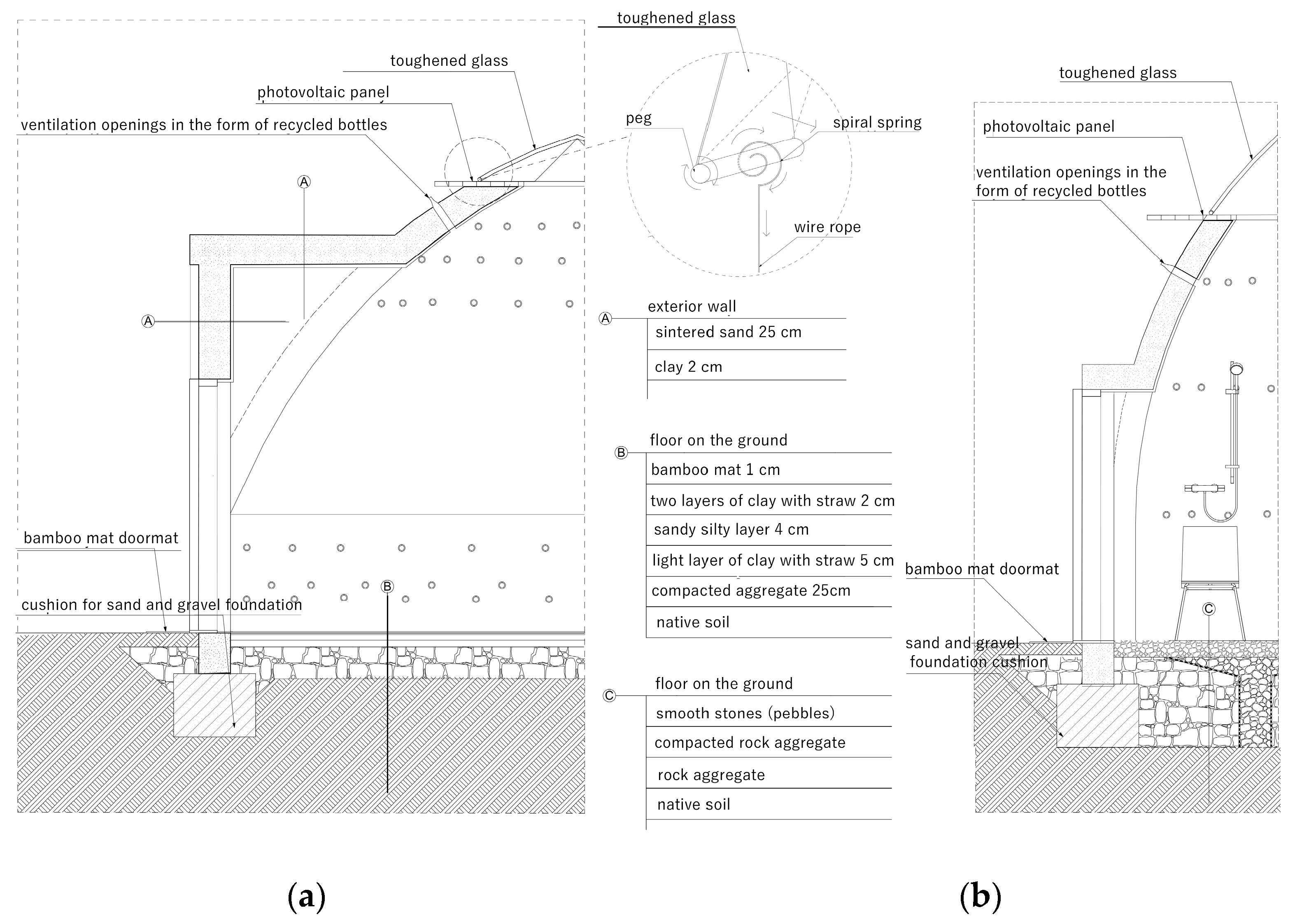 Sustainability 16 02294 g021