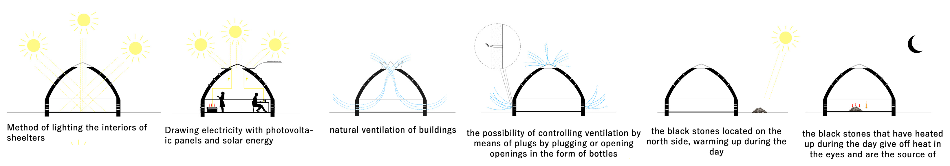 Sustainability 16 02294 g022