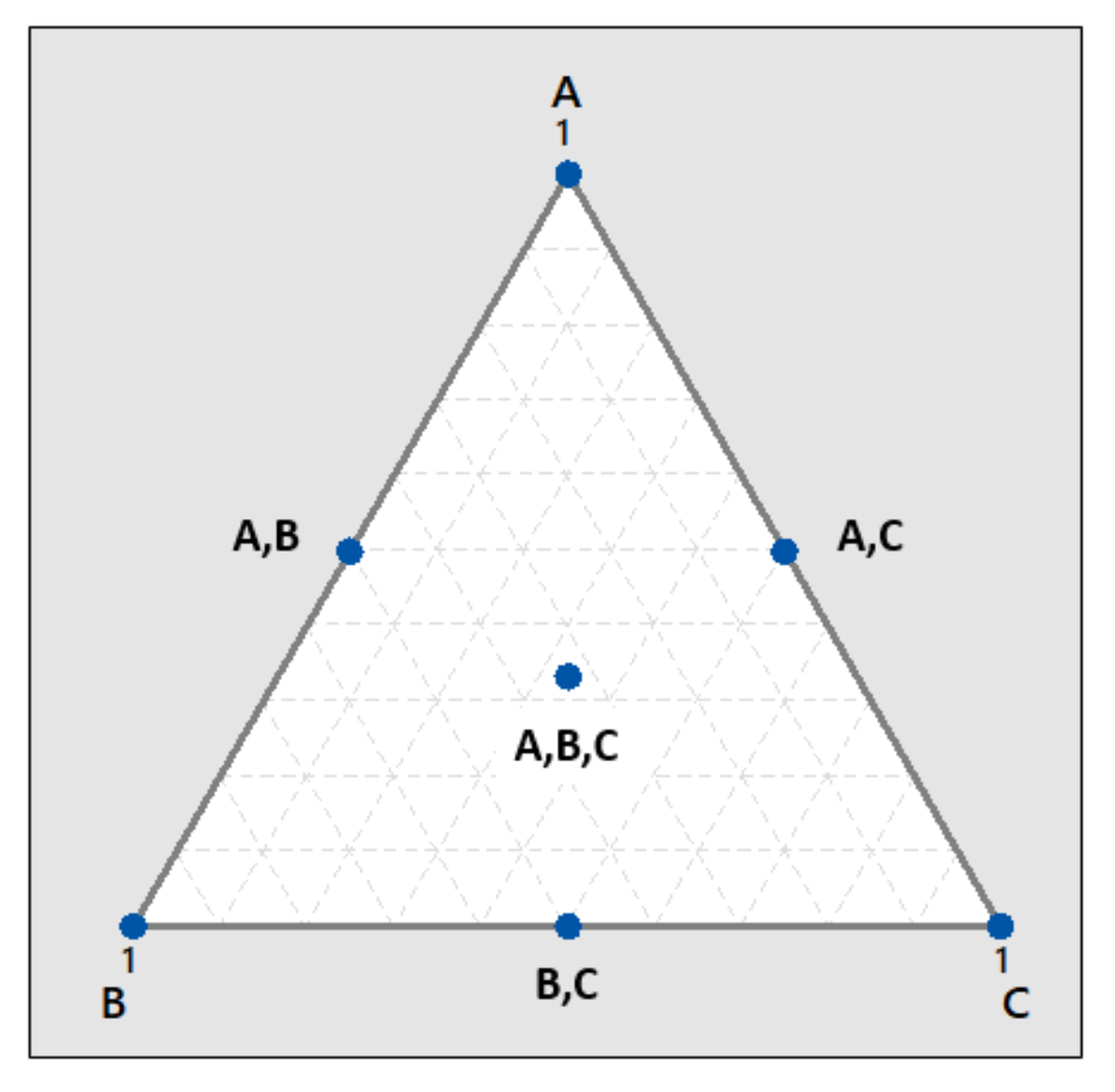 Sustainability 16 02297 g001