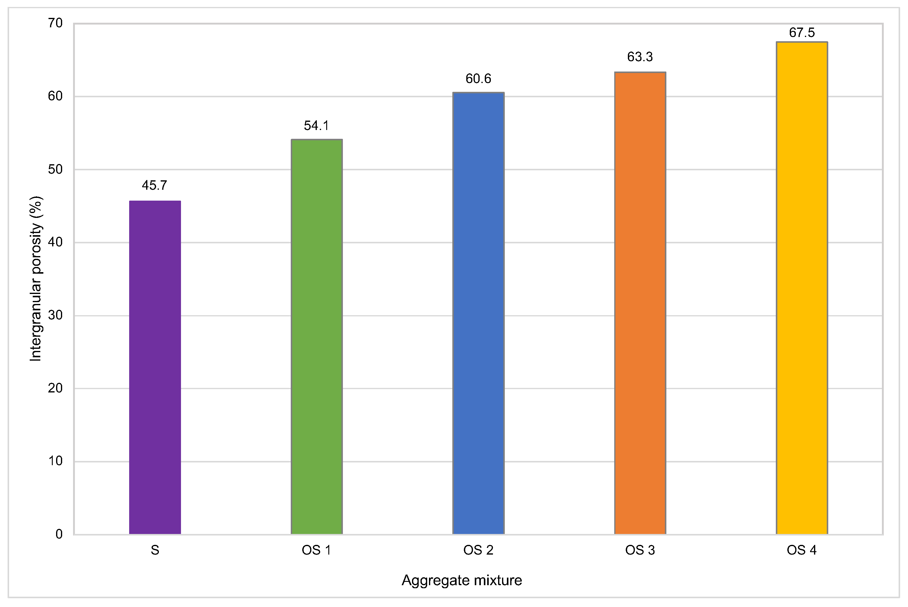 Sustainability 16 02297 g007