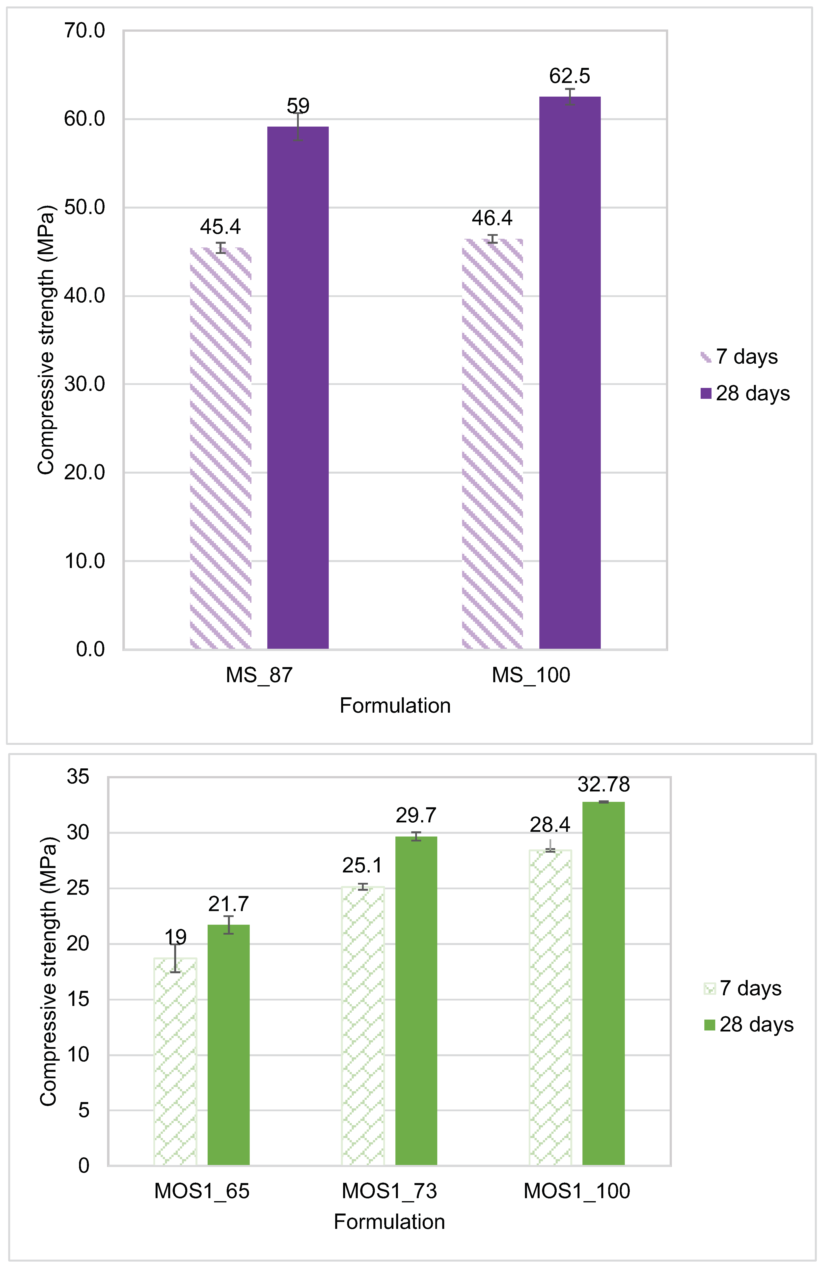 Sustainability 16 02297 g009