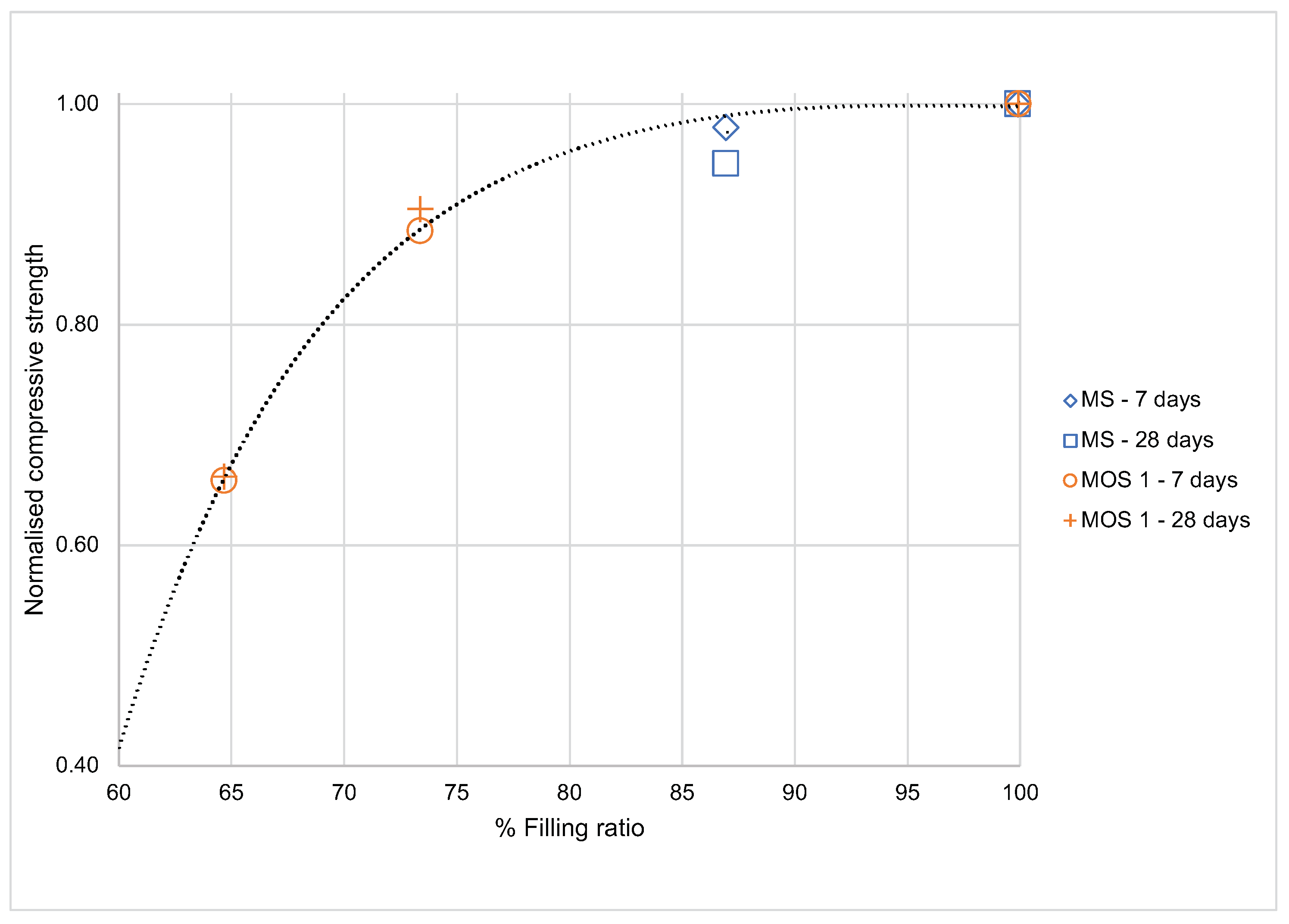 Sustainability 16 02297 g010
