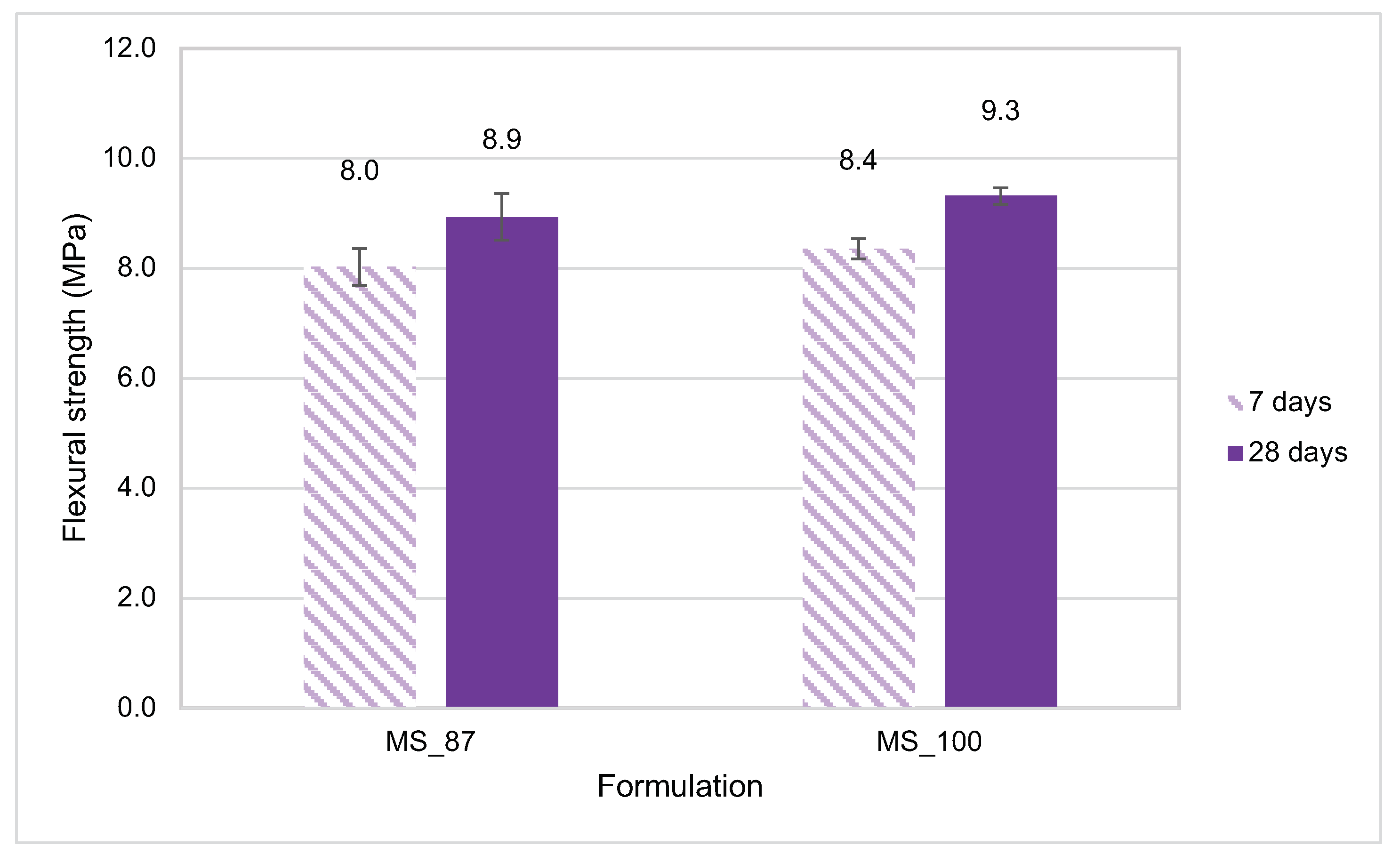 Sustainability 16 02297 g011a
